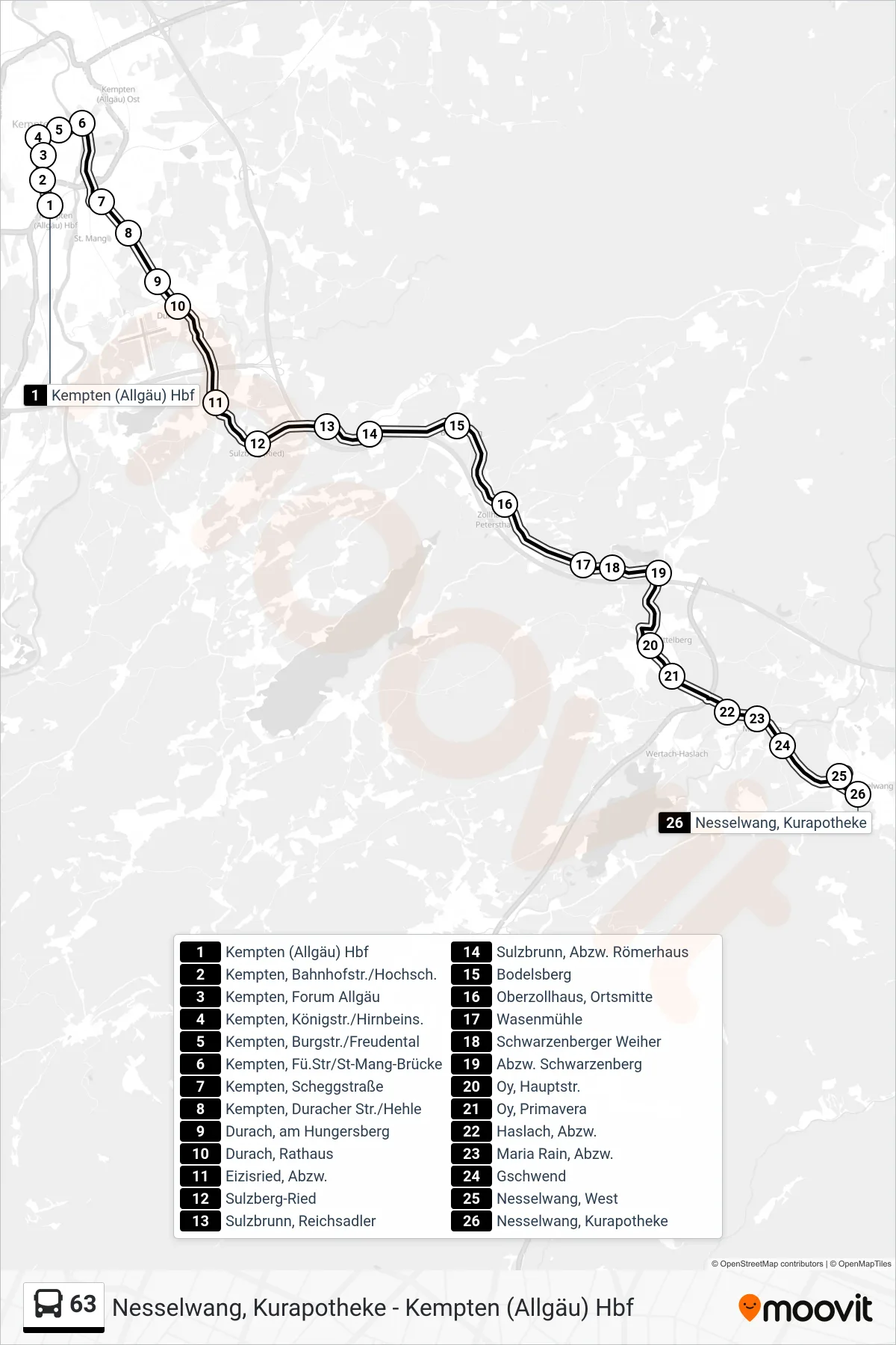 63 bus Line (Füssen Über Enzensberg) route and stops on a map