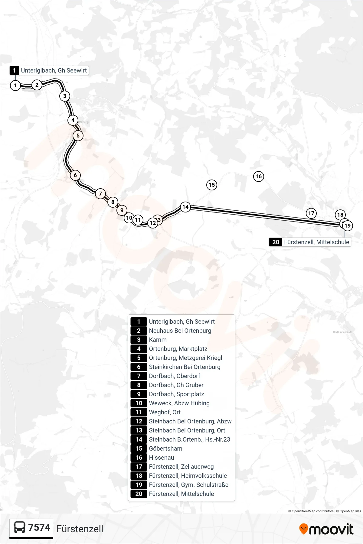 Linie 7574 (Bus) Richtung Fürstenzell: Route und Haltestellen auf der Karte