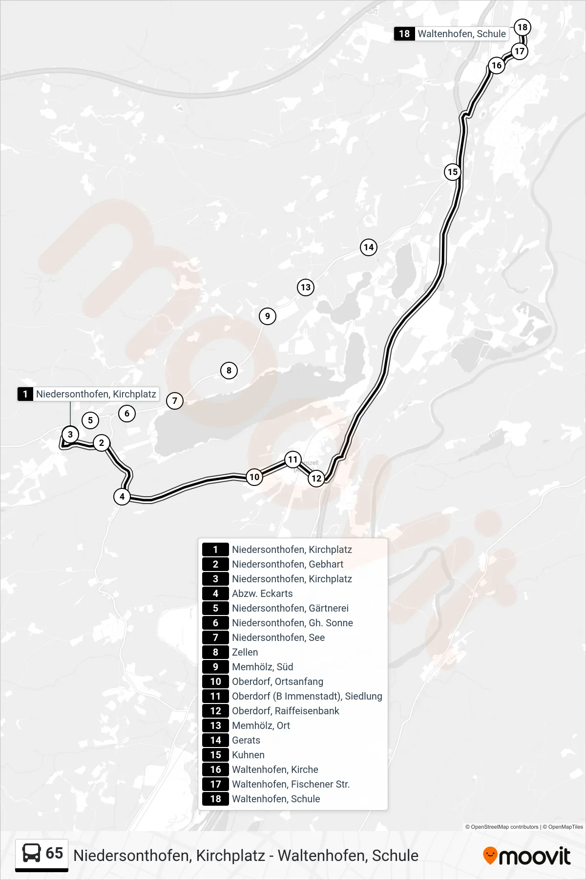 Linie 65 (Bus) Richtung Waltenhofen Schule: Route und Haltestellen auf der Karte