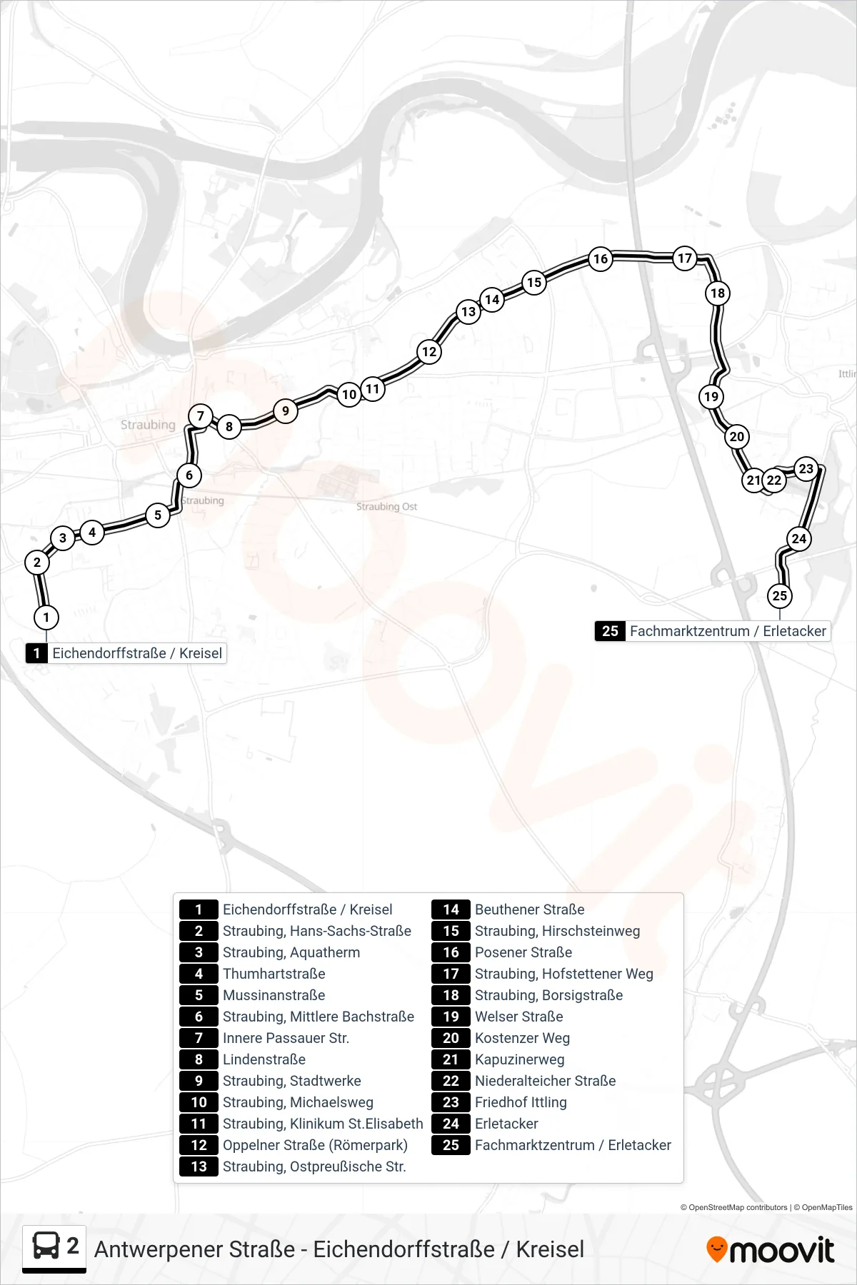 Linie 2 (Bus) Richtung Fachmarktzentrum / Erletacker: Route und Haltestellen auf der Karte