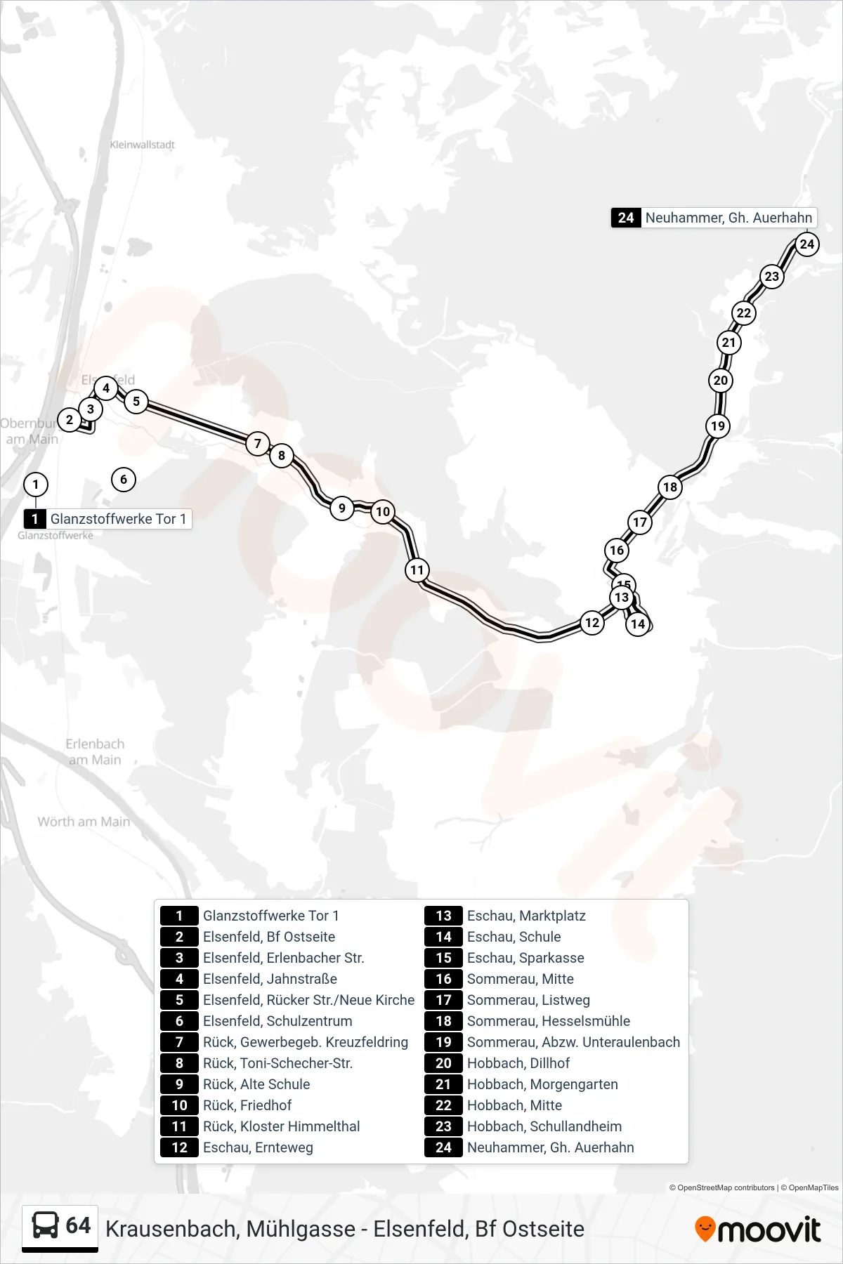 64 bus Line (Neuhammer Gasthaus Auerhahn) route and stops on a map