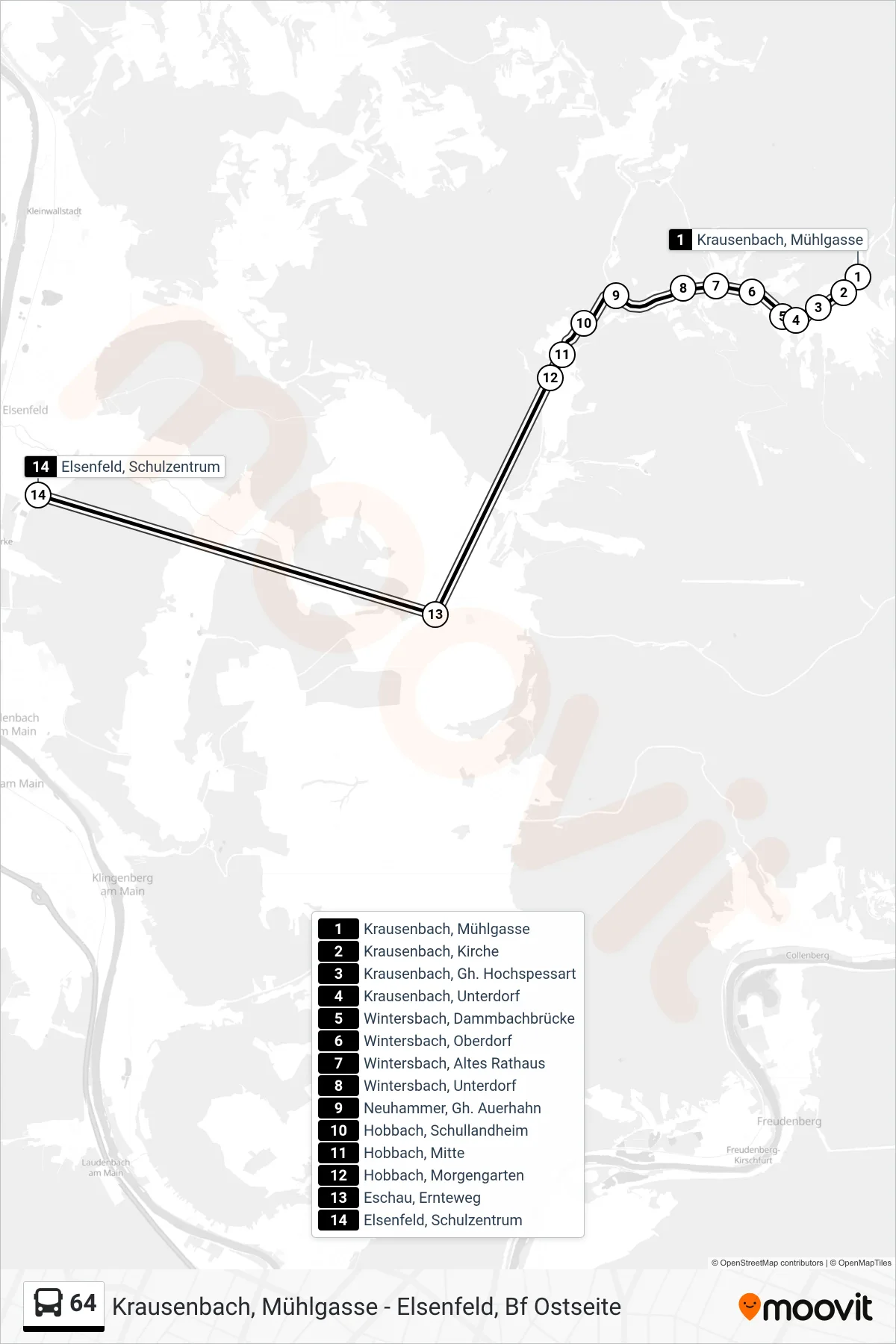 64 bus Line (Elsenfeld Schulzentrum) route and stops on a map
