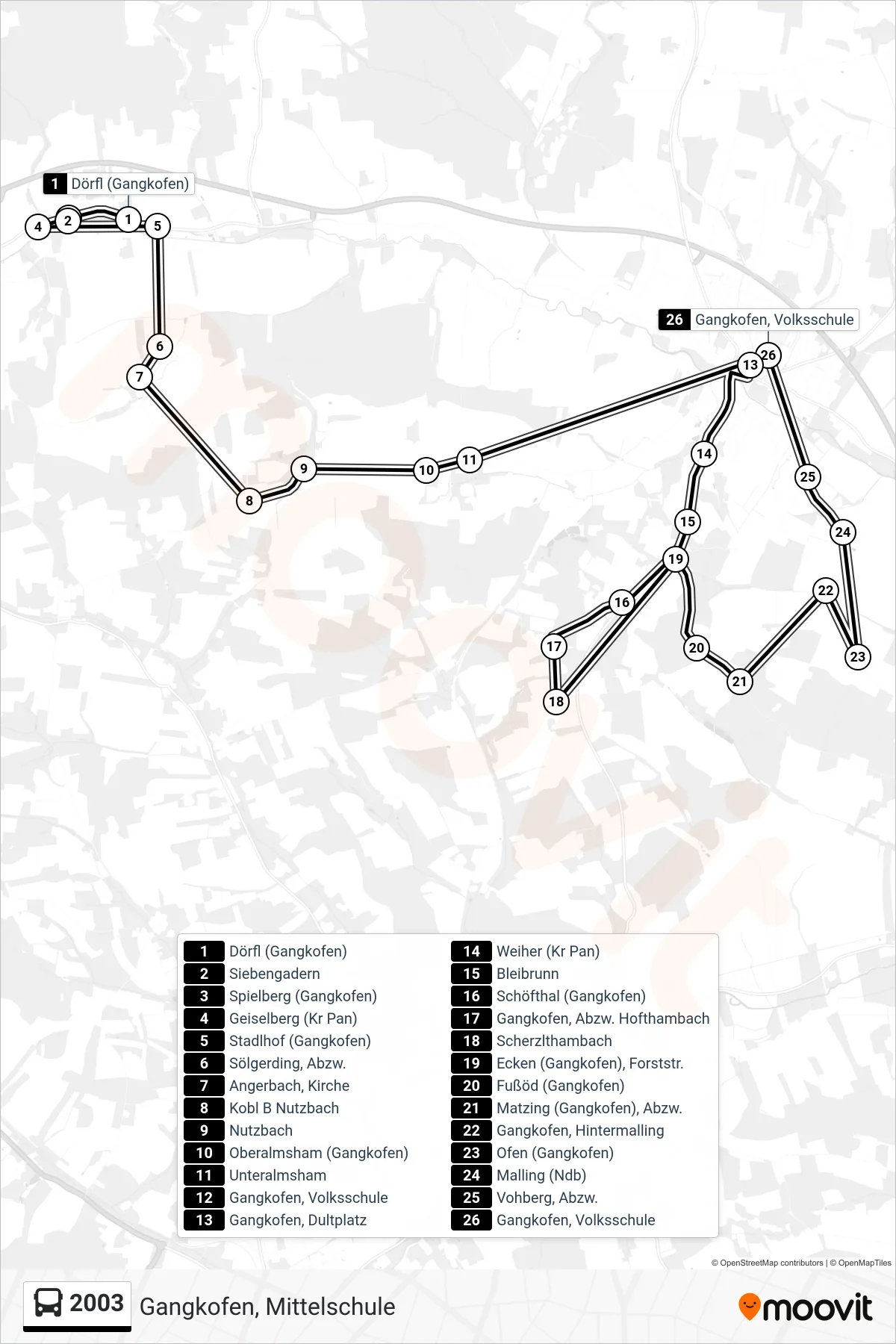 Linie 2003 (Bus) Richtung Gangkofen, Mittelschule: Route und Haltestellen auf der Karte