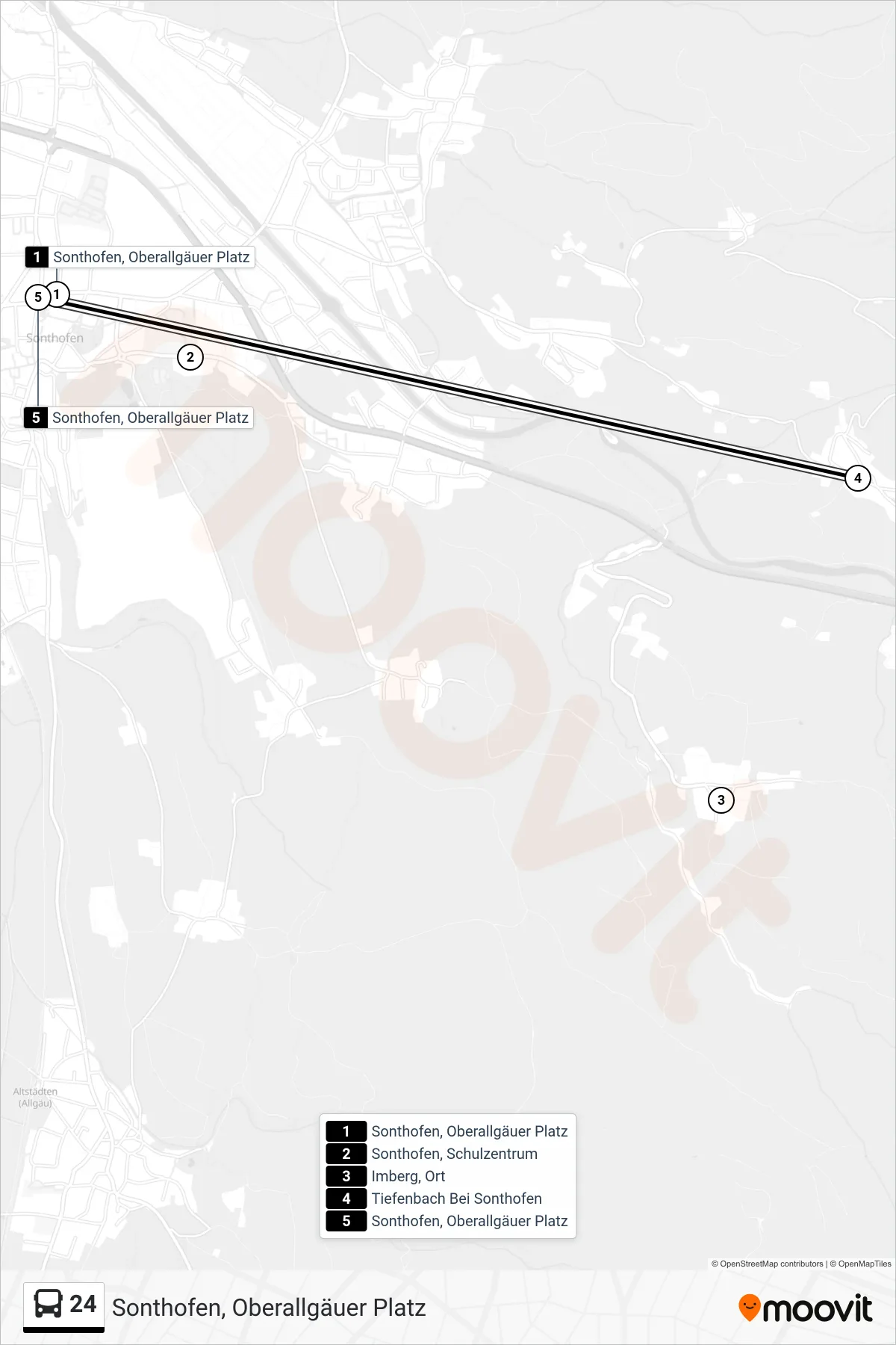 Linie 24 (Bus) Richtung Sonthofen, Oberallgäuer Platz: Route und Haltestellen auf der Karte