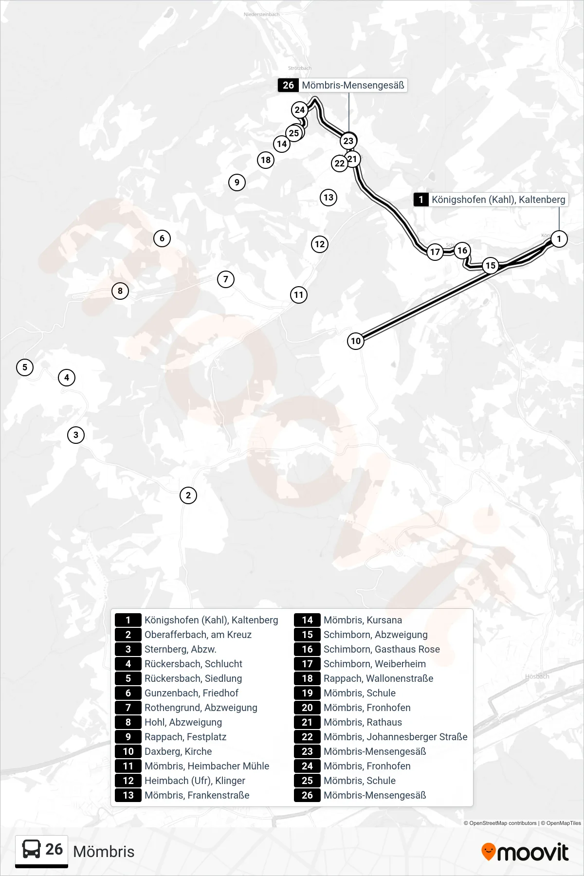 26 bus Line (Mömbris) route and stops on a map