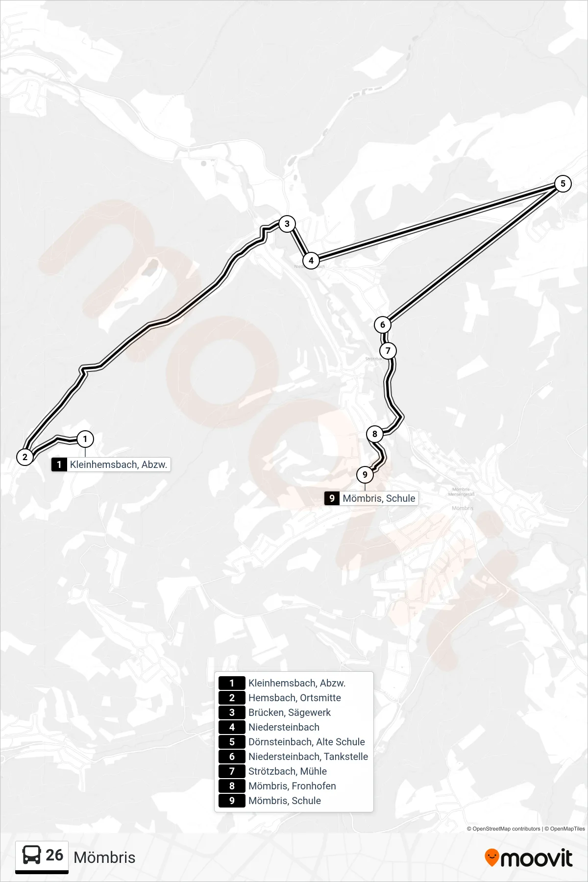 26 bus Line (Mömbris) route and stops on a map