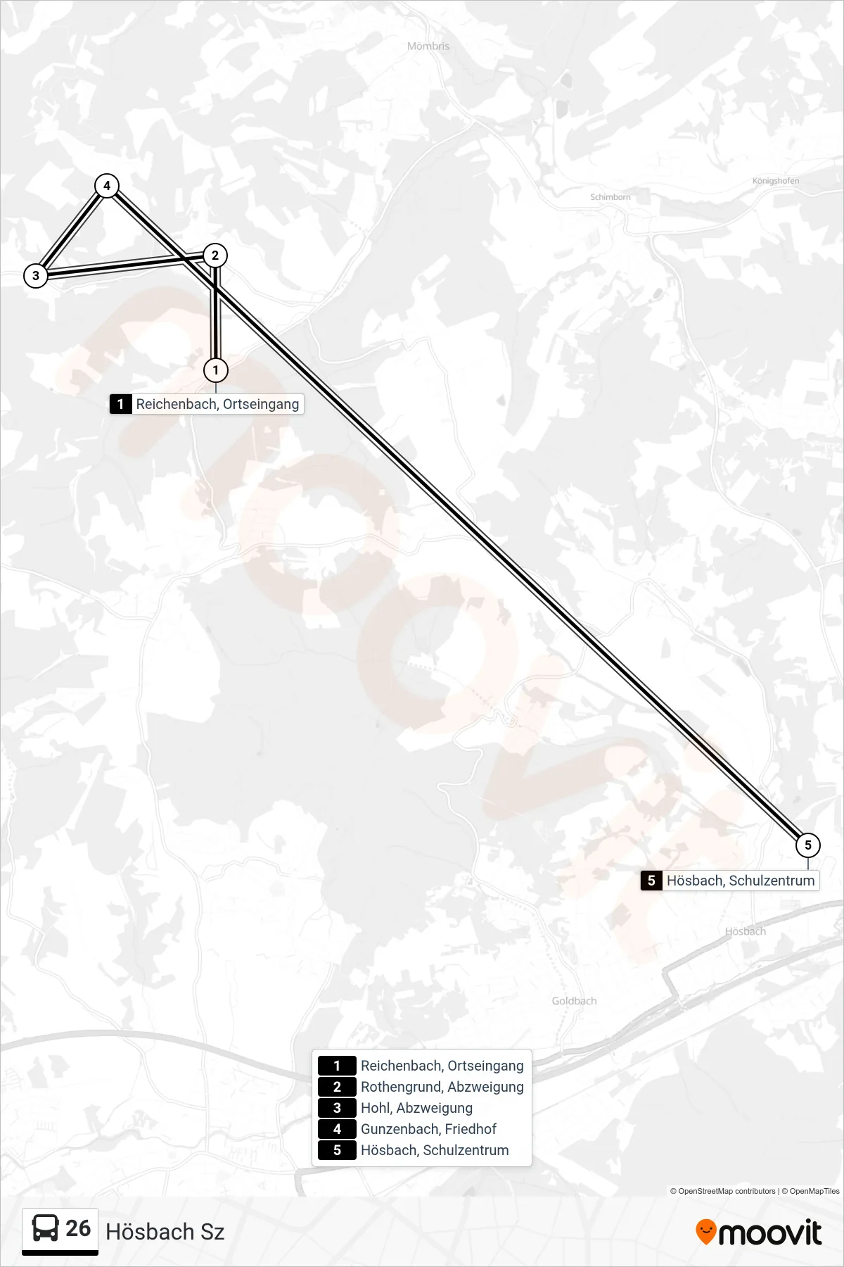 26 bus Line (Hösbach Sz) route and stops on a map