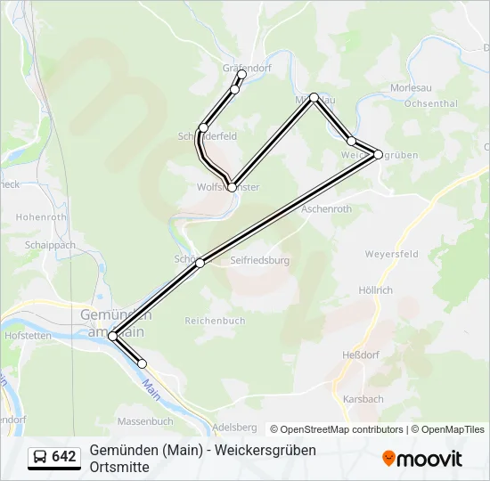 642 Bus Line Map