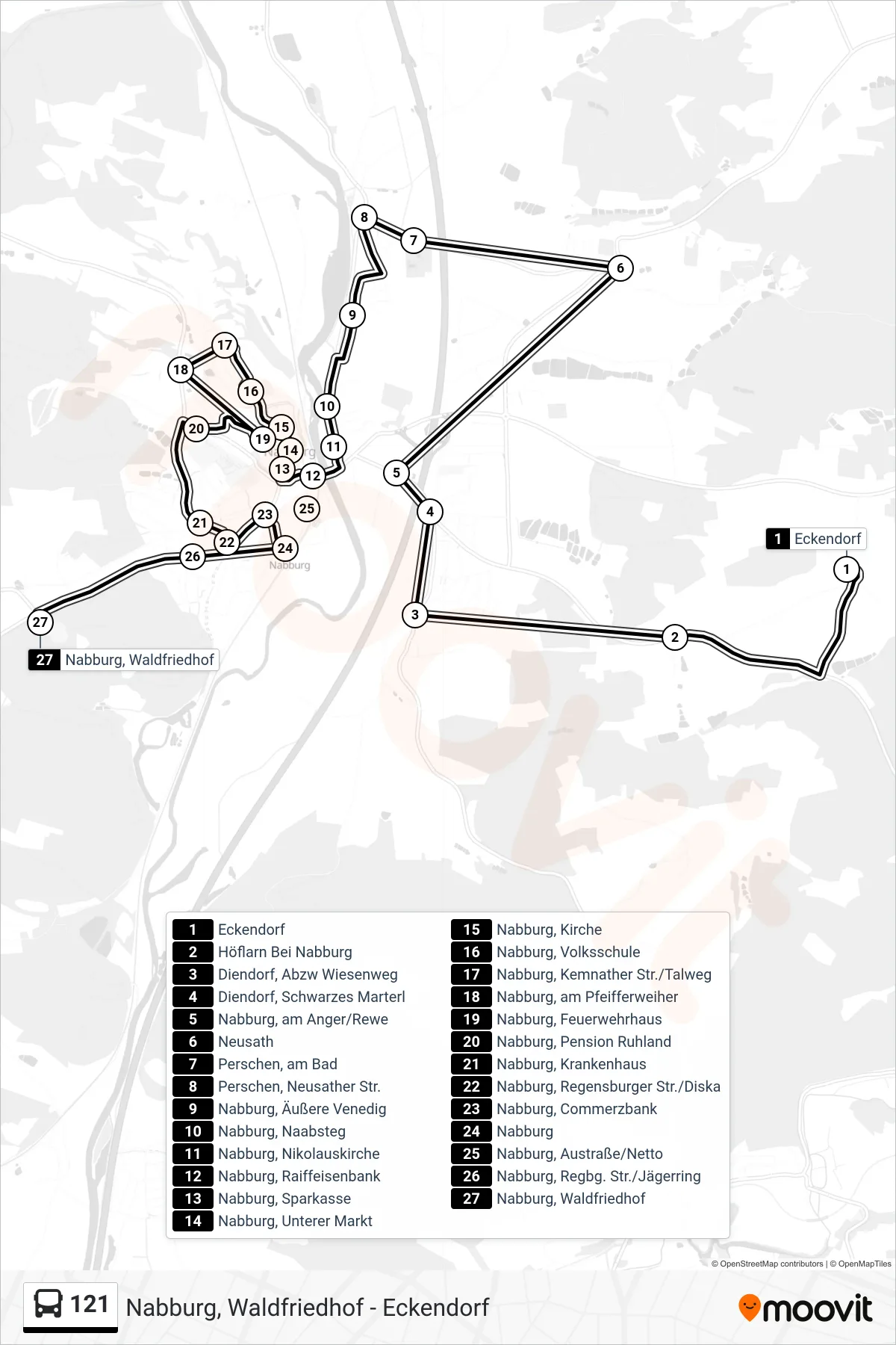 Linie 121 (Bus) Richtung Nabburg, Waldfriedhof: Route und Haltestellen auf der Karte