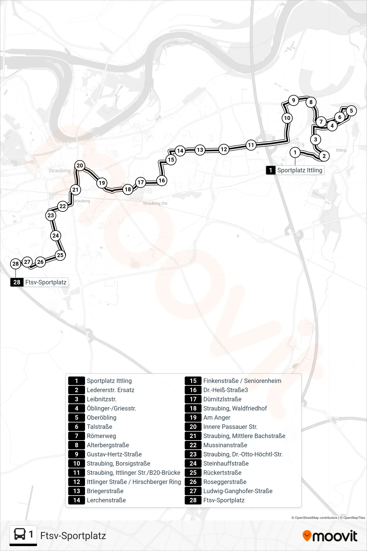 1 bus Line (Ftsv-Sportplatz) route and stops on a map