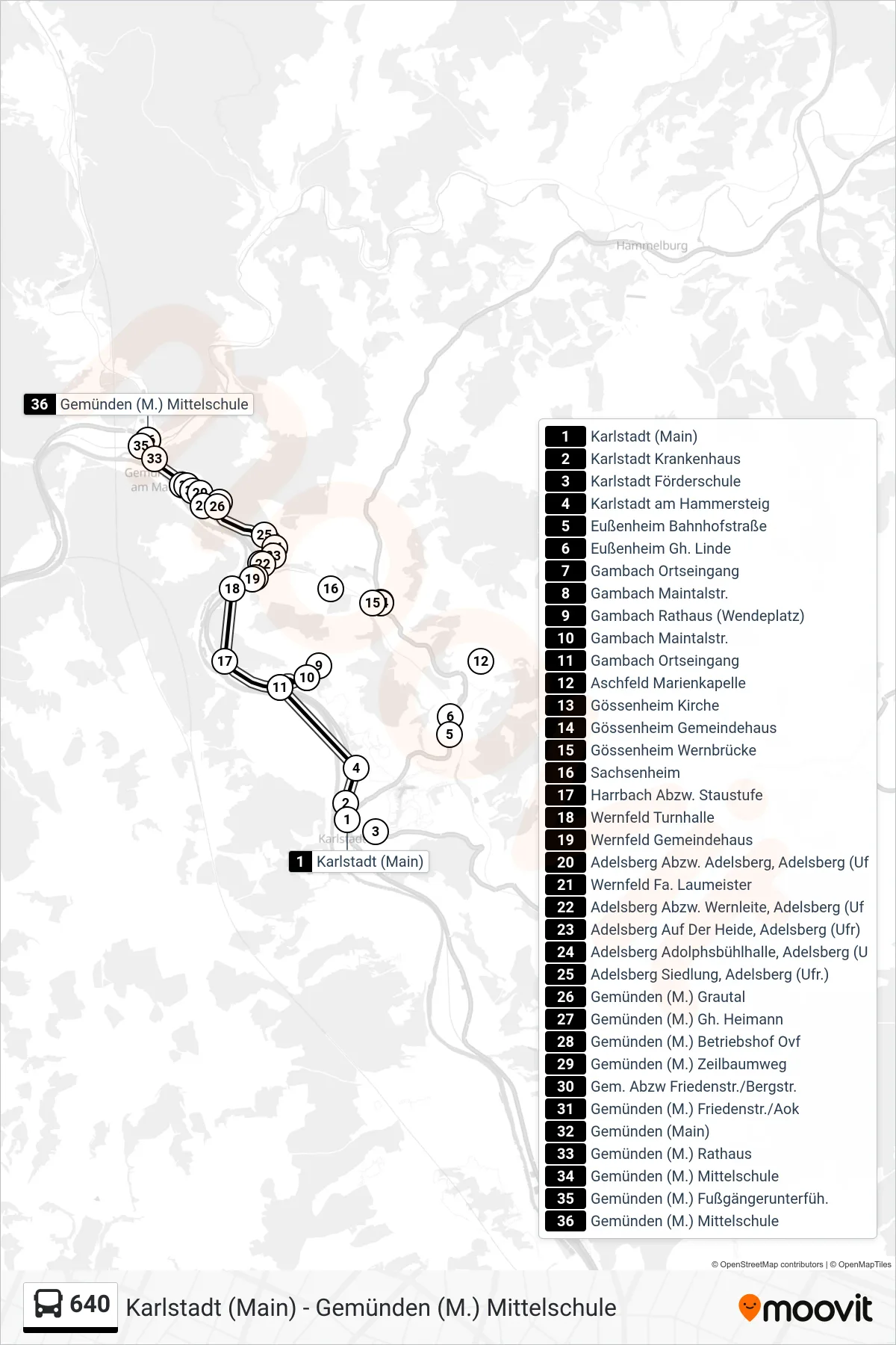 Linie 640 (Bus) Richtung Gemünden Ms: Route und Haltestellen auf der Karte