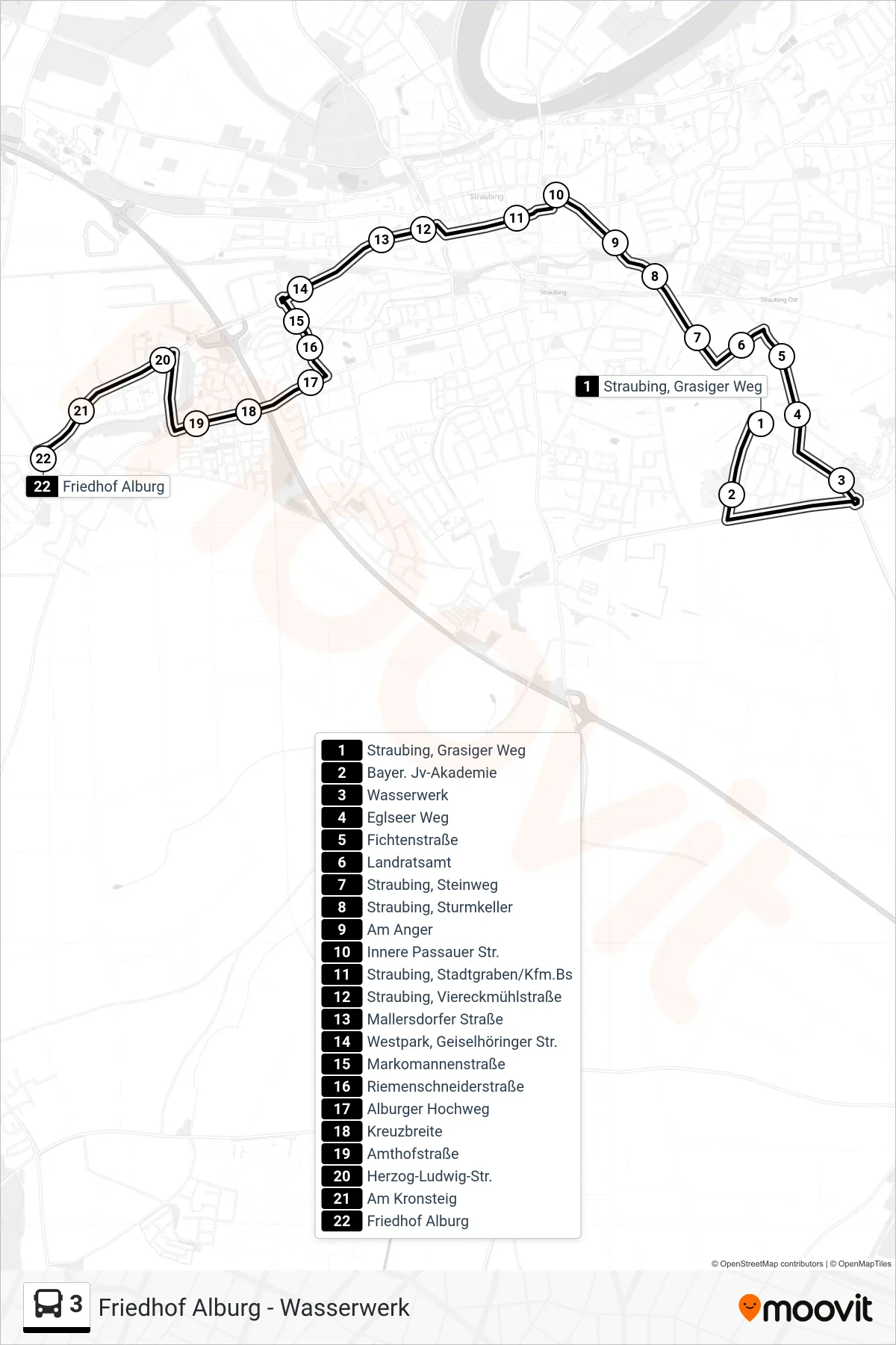 Linie 3 (Bus) Richtung Friedhof Alburg: Route und Haltestellen auf der Karte