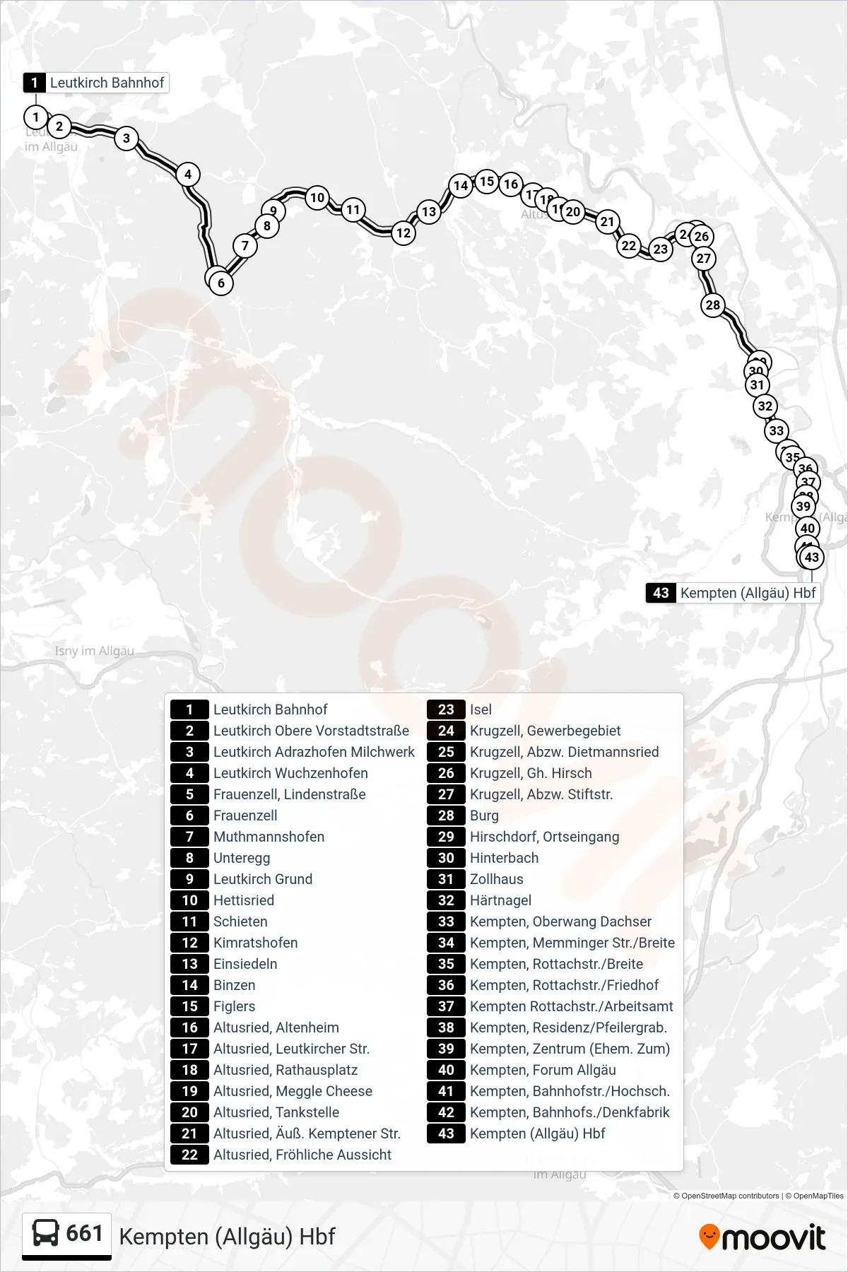 661 bus Line (Kempten (Allgäu) Hbf) route and stops on a map