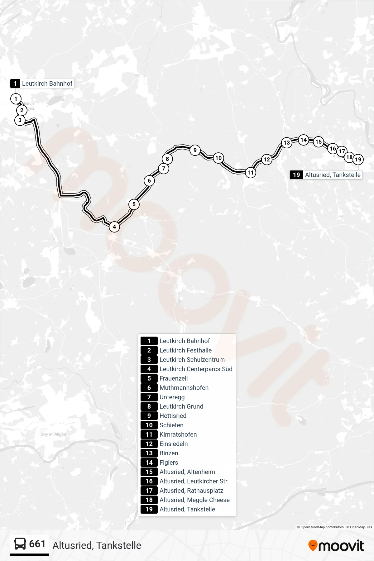 Linie 661 (Bus) Richtung Altusried, Tankstelle: Route und Haltestellen auf der Karte