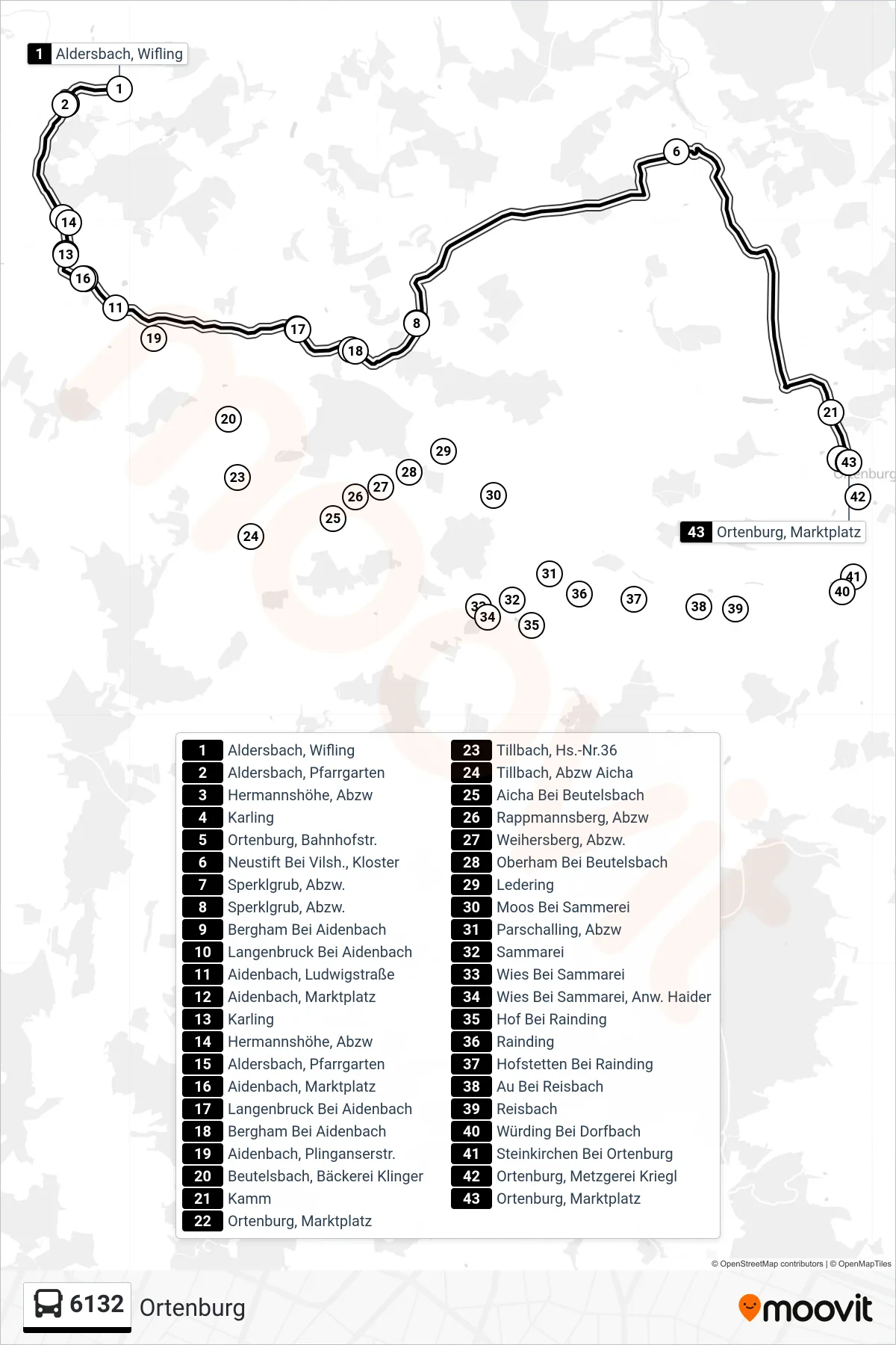 6132 bus Line (Ortenburg) route and stops on a map
