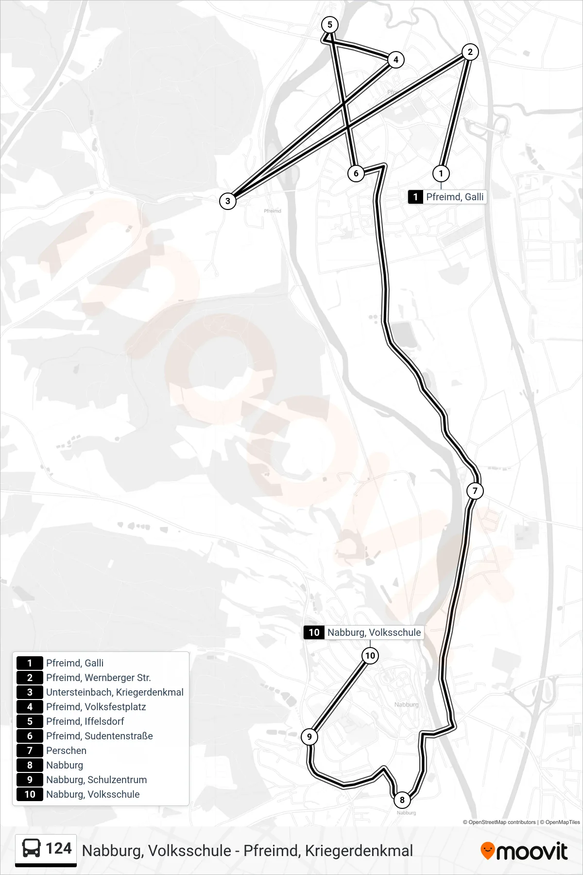 124 bus Line (Nabburg, Volksschule) route and stops on a map