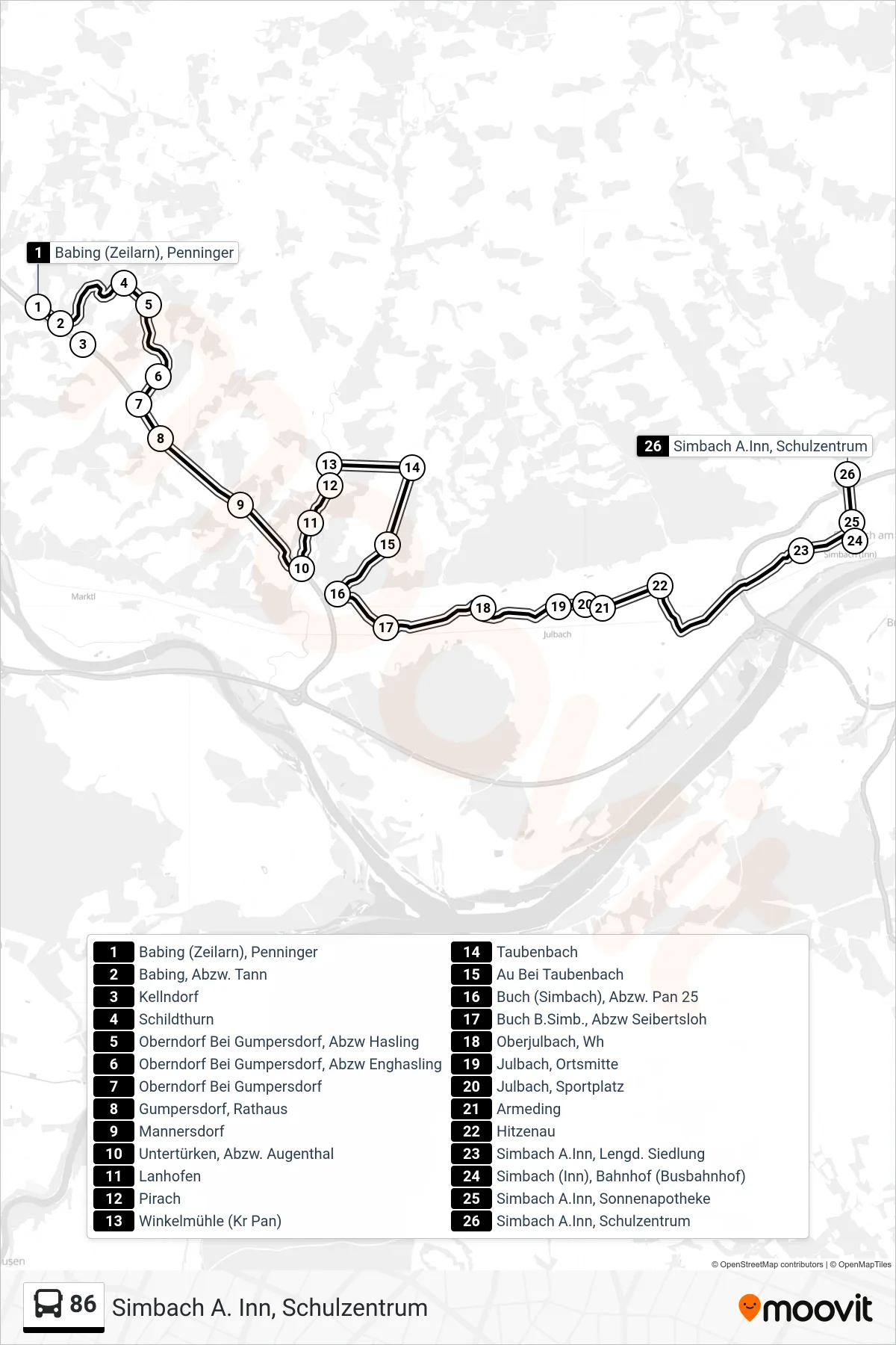 Linie 86 (Bus) Richtung Simbach A. Inn, Schulzentrum: Route und Haltestellen auf der Karte