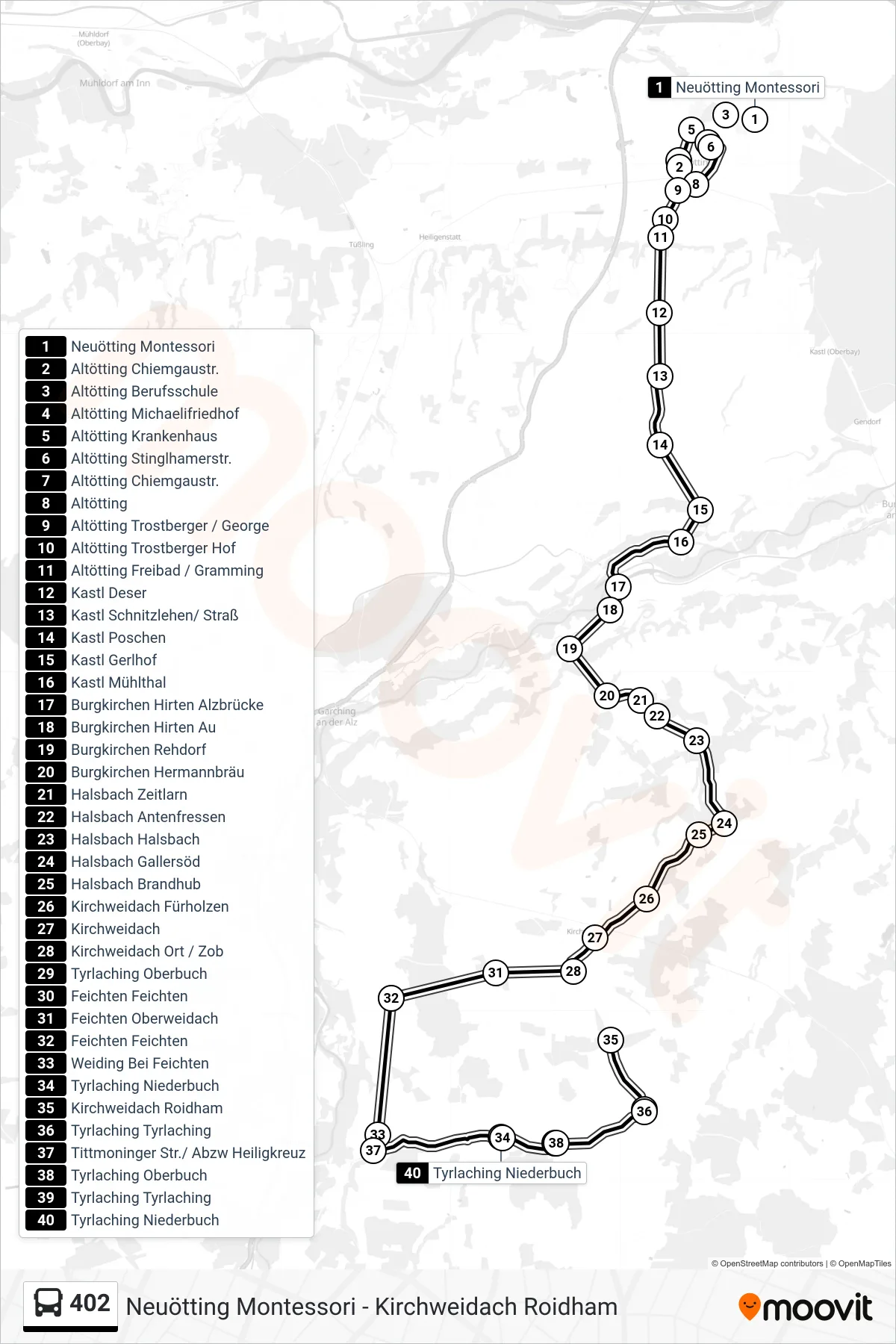 Linie 402 (Bus) Richtung Feichten\Nkirchweidach: Route und Haltestellen auf der Karte