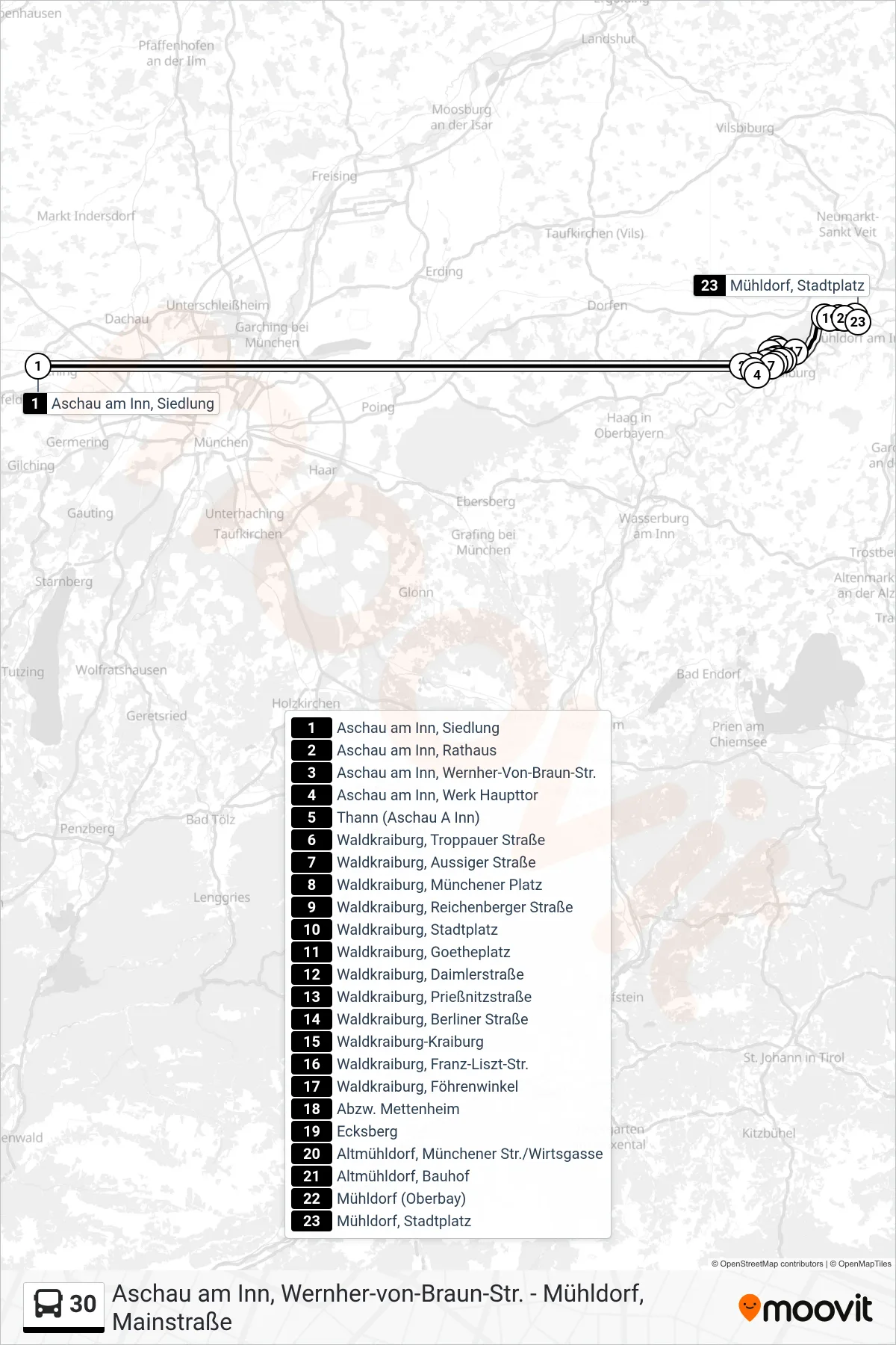 30 bus Line (Mühldorf, Stadtplatz) route and stops on a map