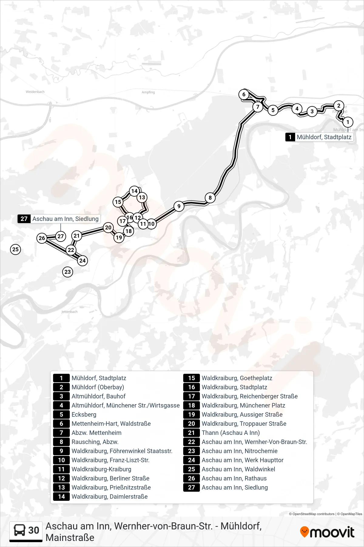 30 bus Line (Aschau am Inn, Siedlung) route and stops on a map