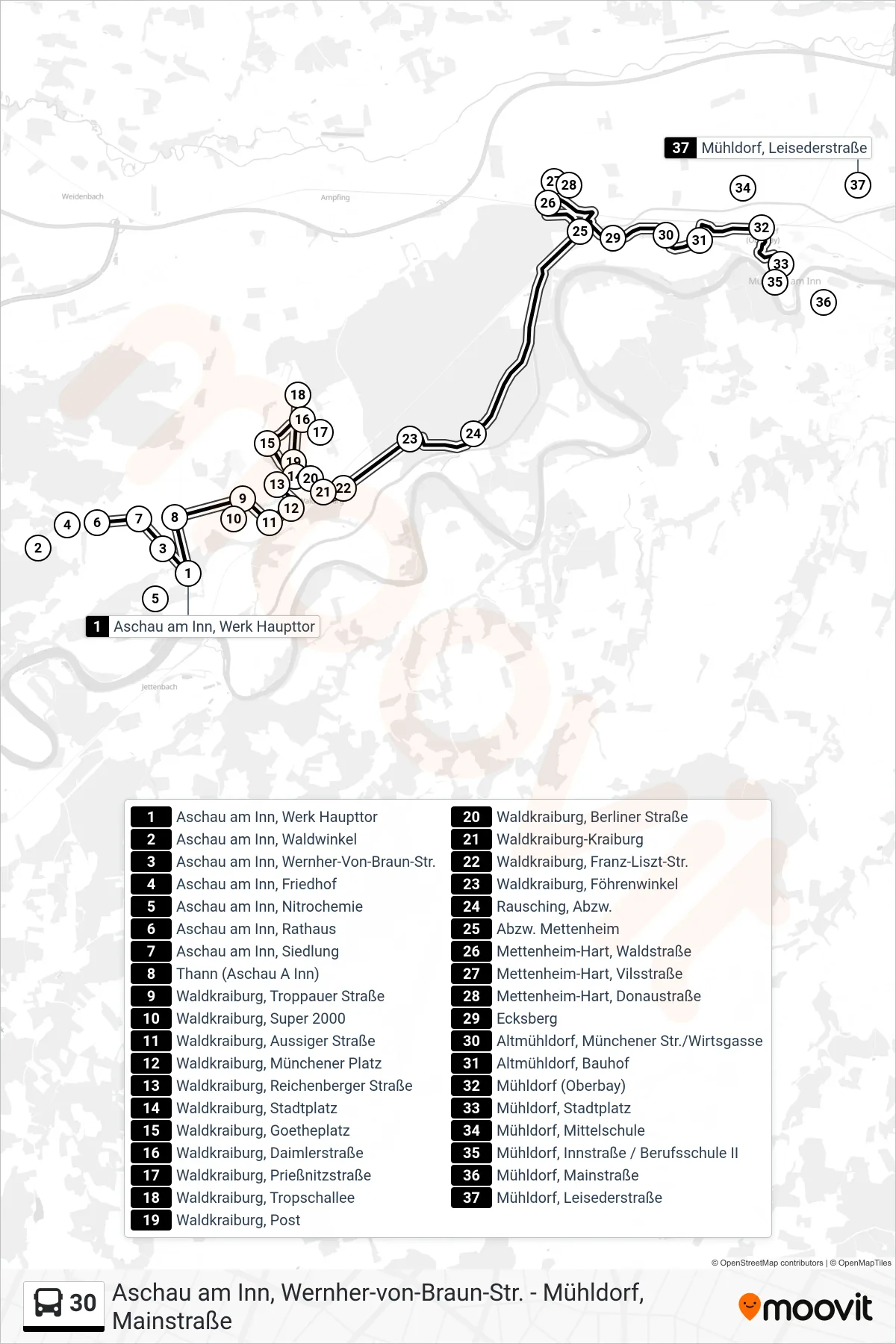 Linie 30 (Bus) Richtung Mühldorf: Route und Haltestellen auf der Karte