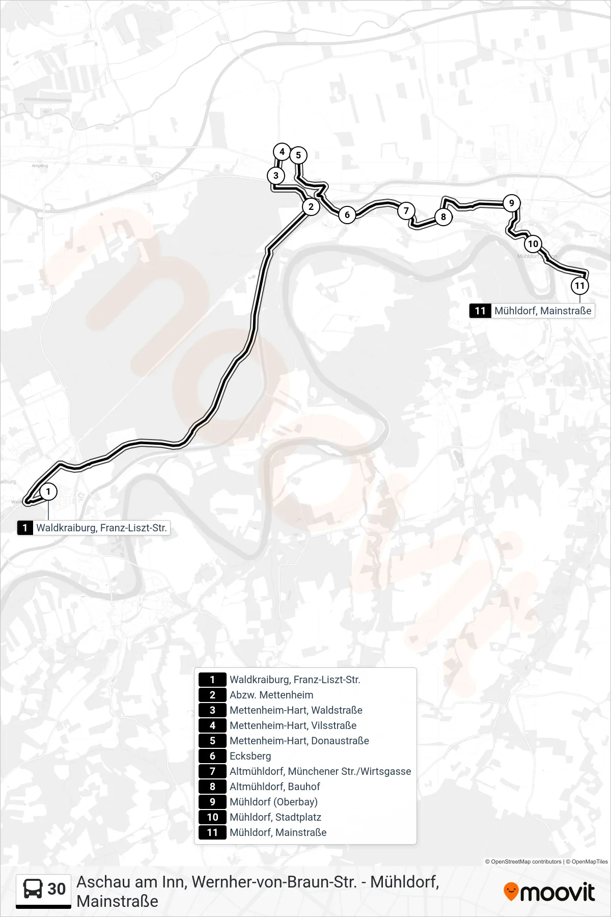 Linie 30 (Bus) Richtung Mühldorf\Nmainstrasse: Route und Haltestellen auf der Karte
