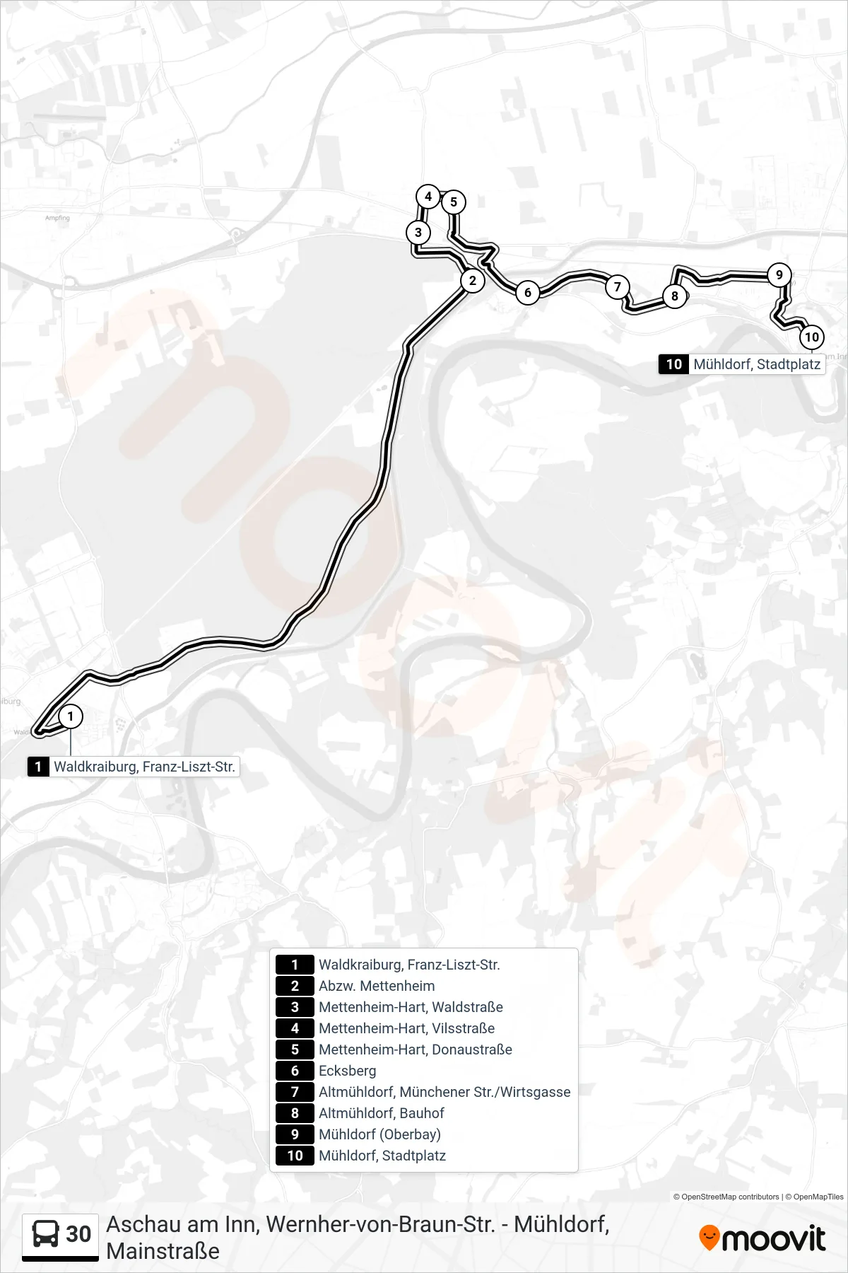 Linie 30 (Bus) Richtung Mühldorf\Nstadtplatz: Route und Haltestellen auf der Karte
