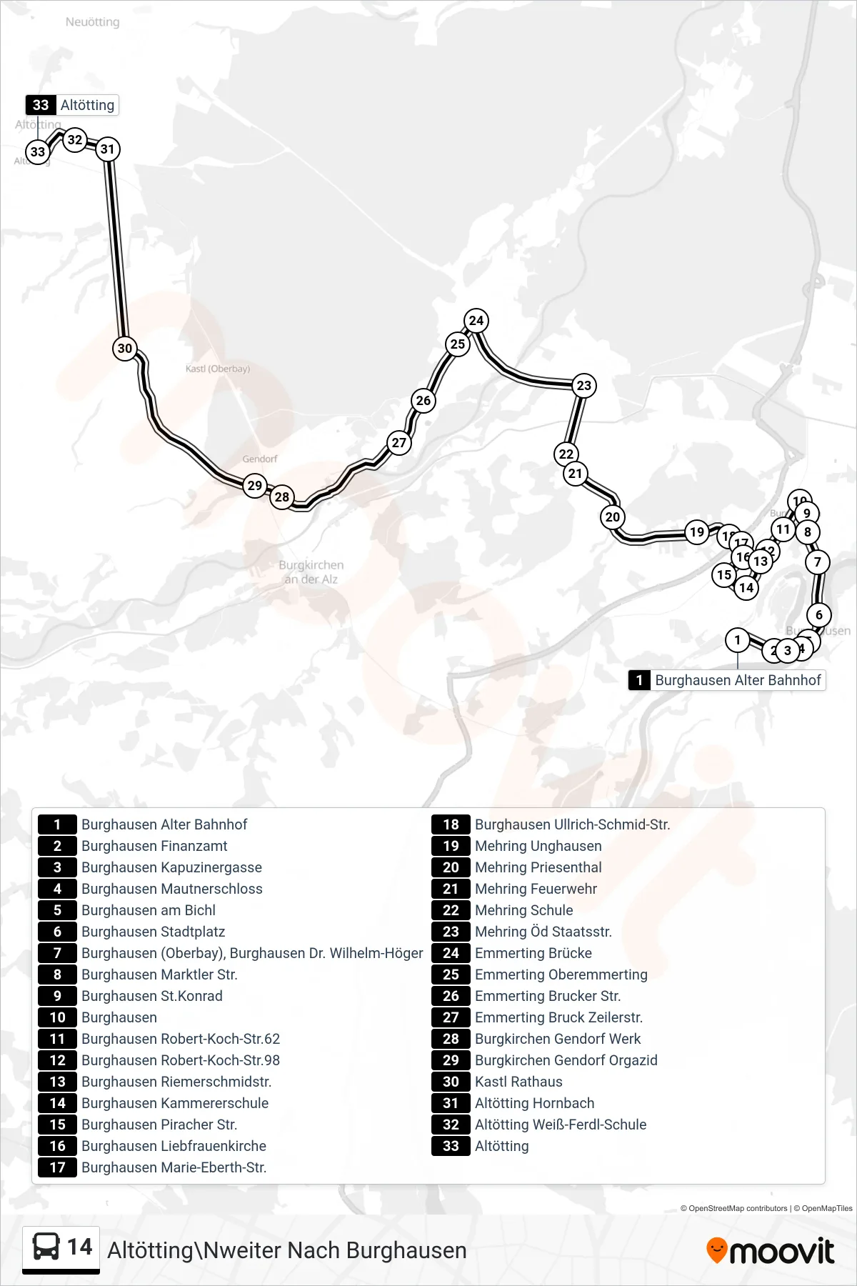 14 bus Line (Altötting\Nweiter Nach Burghausen) route and stops on a map