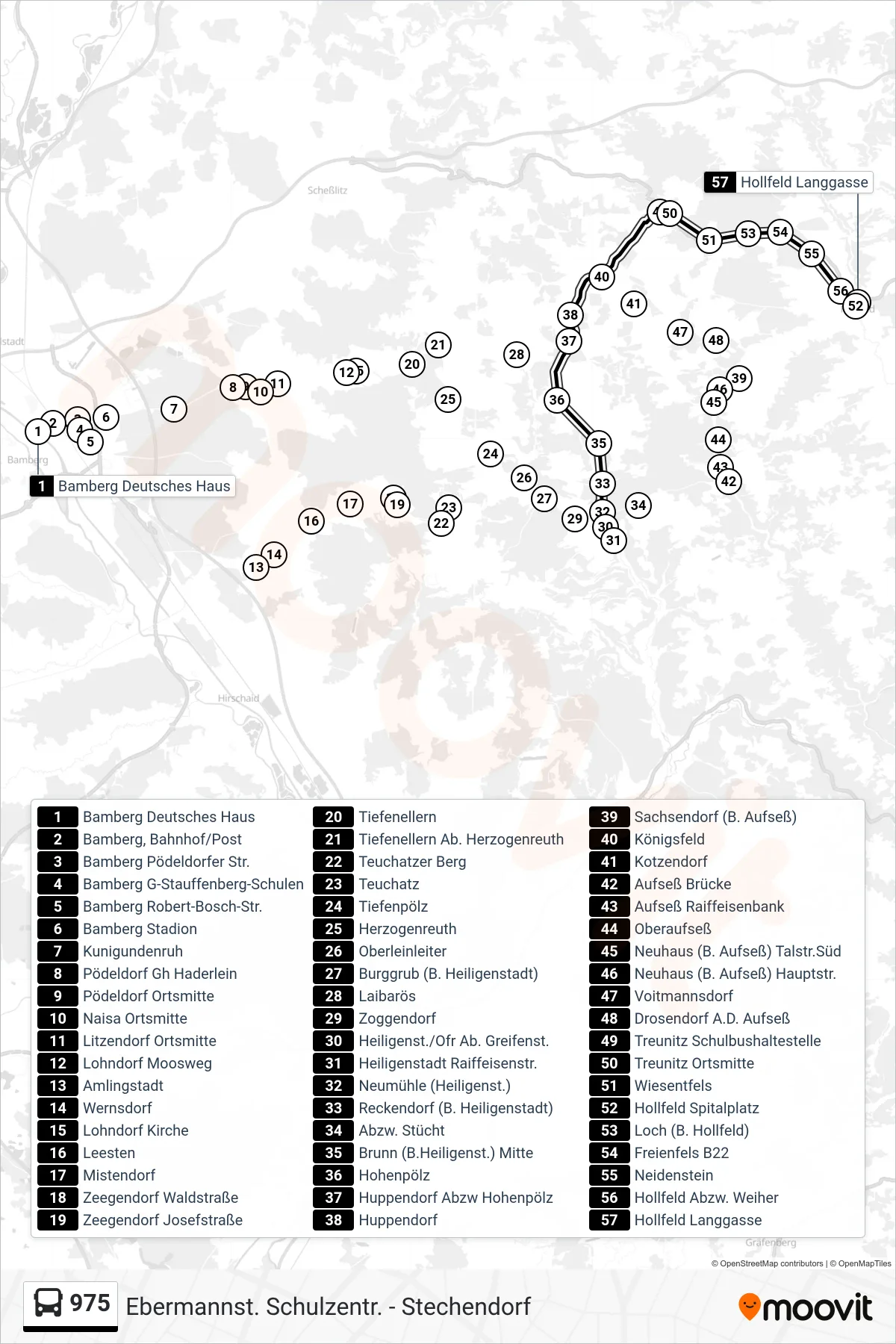 975 bus Line (Hollfeld Langgasse) route and stops on a map