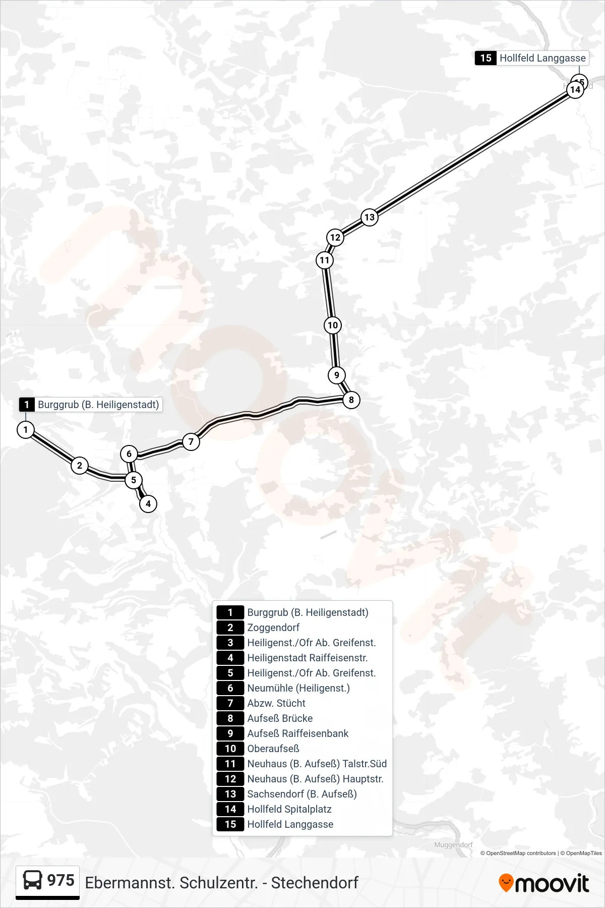 975 bus Line (Hollfeld) route and stops on a map