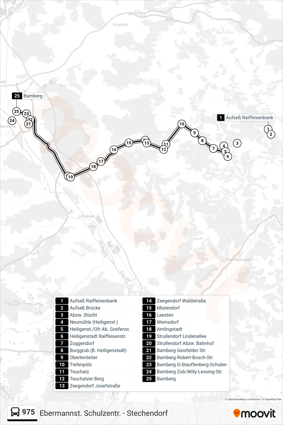 975 bus Line (Bamberg) route and stops on a map