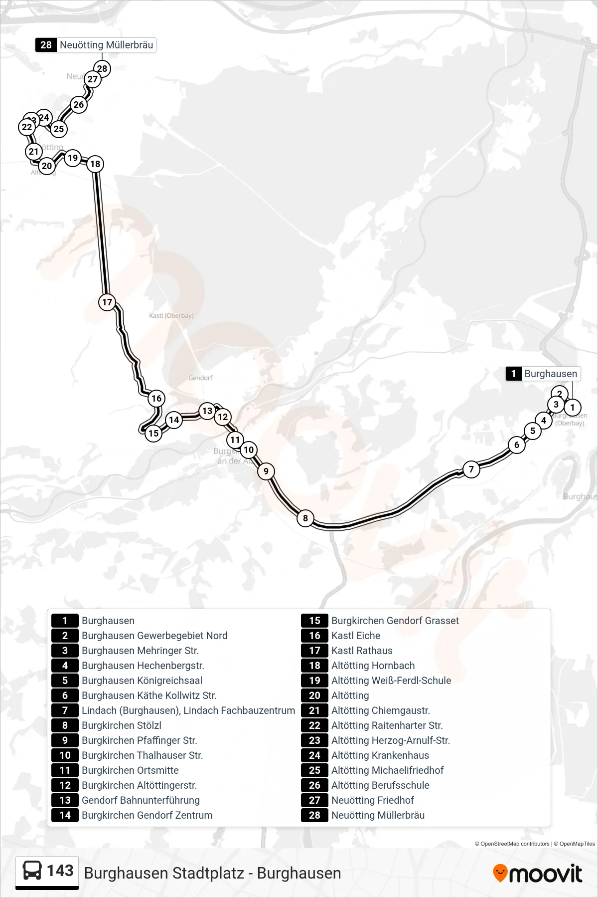 143 bus Line (Neuötting Müllerbräu) route and stops on a map