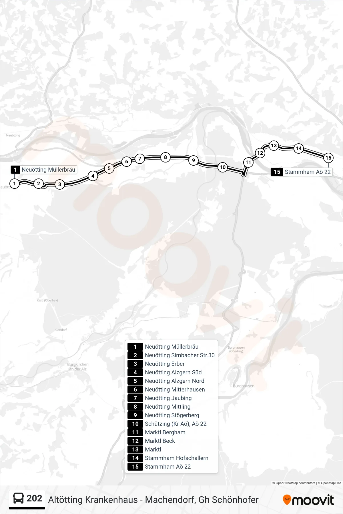 Linie 202 (Bus) Richtung Marktl - Stammham: Route und Haltestellen auf der Karte