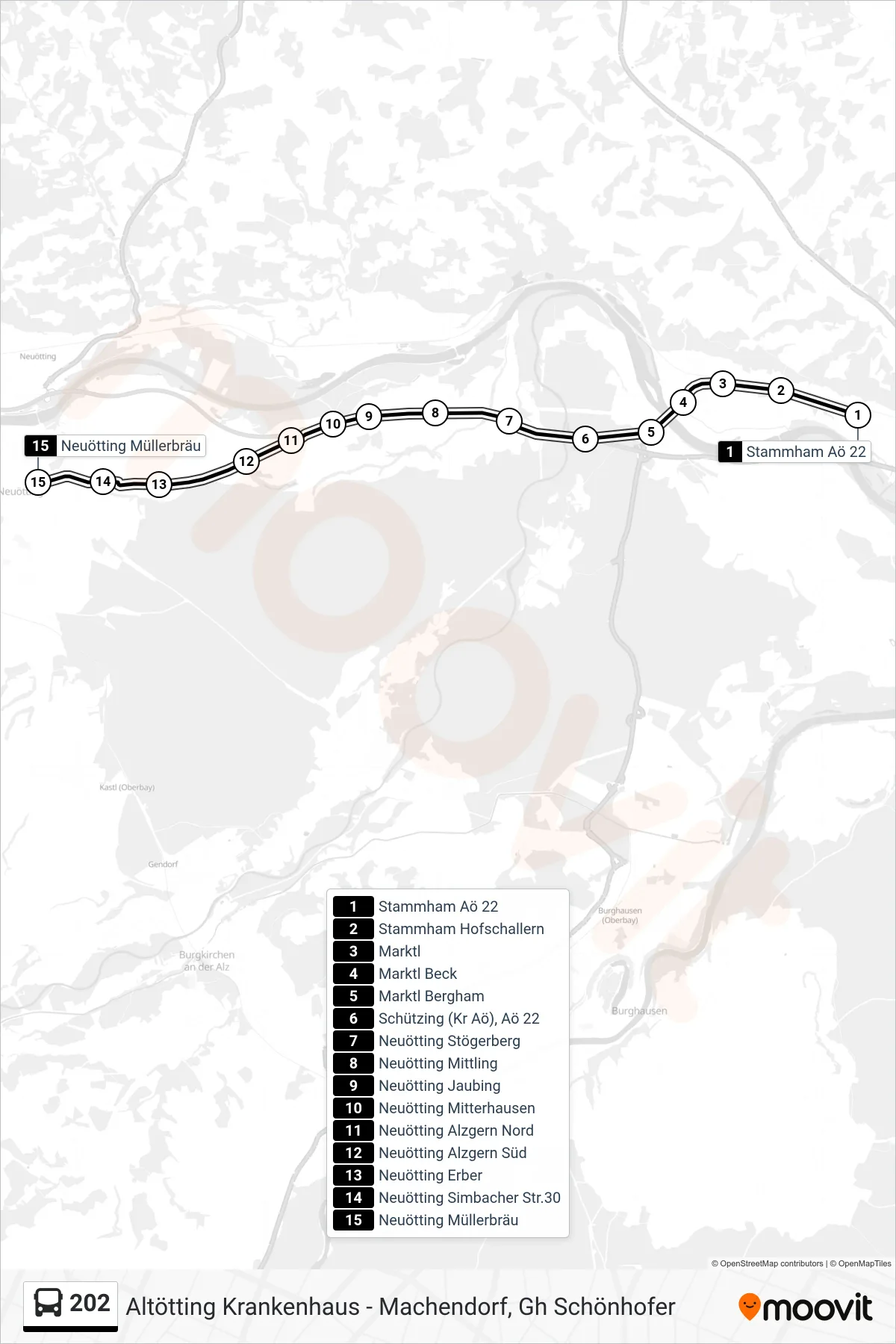 Linie 202 (Bus) Richtung Neuötting Müllerbräu: Route und Haltestellen auf der Karte