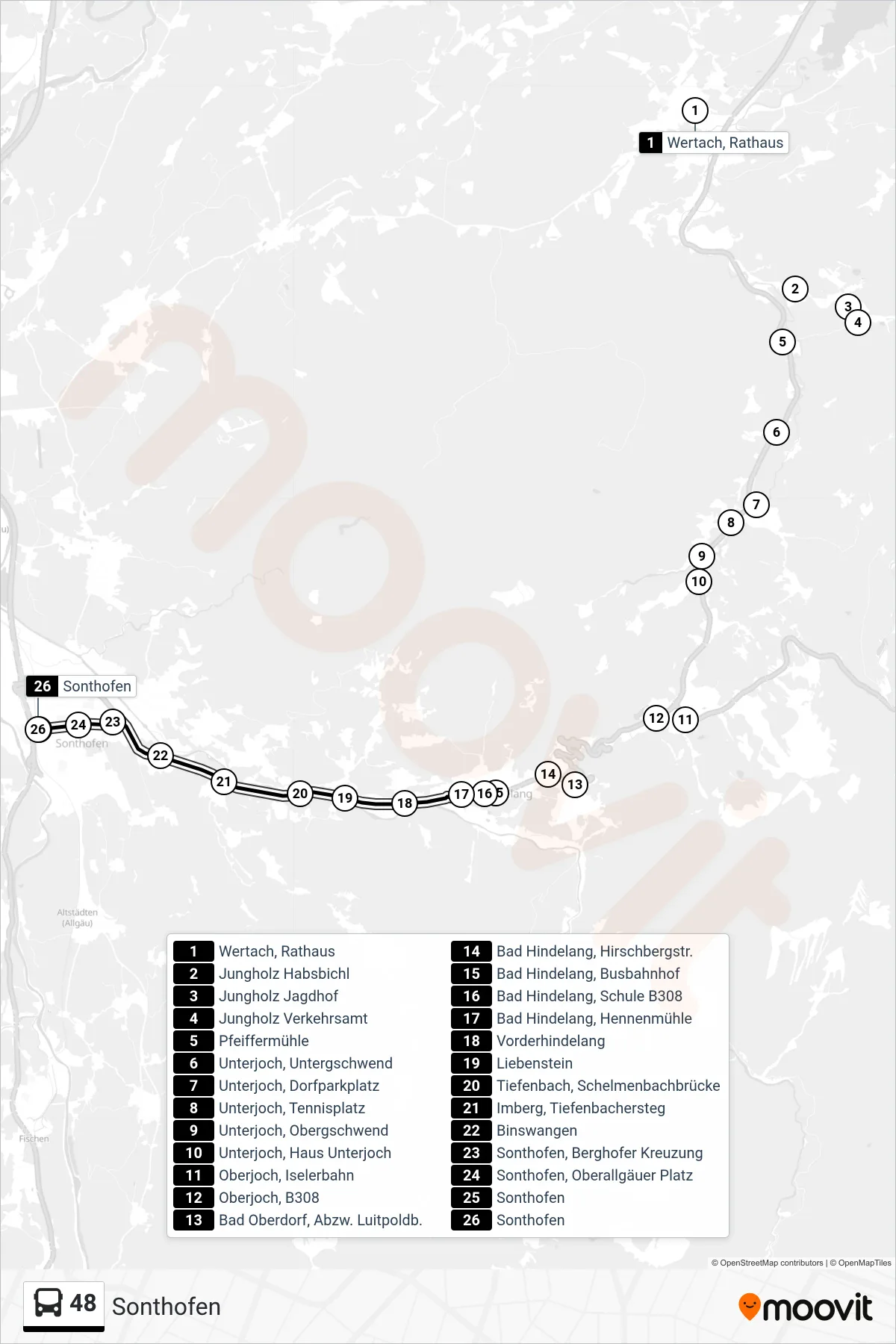 Linie 48 (Bus) Richtung Sonthofen: Route und Haltestellen auf der Karte