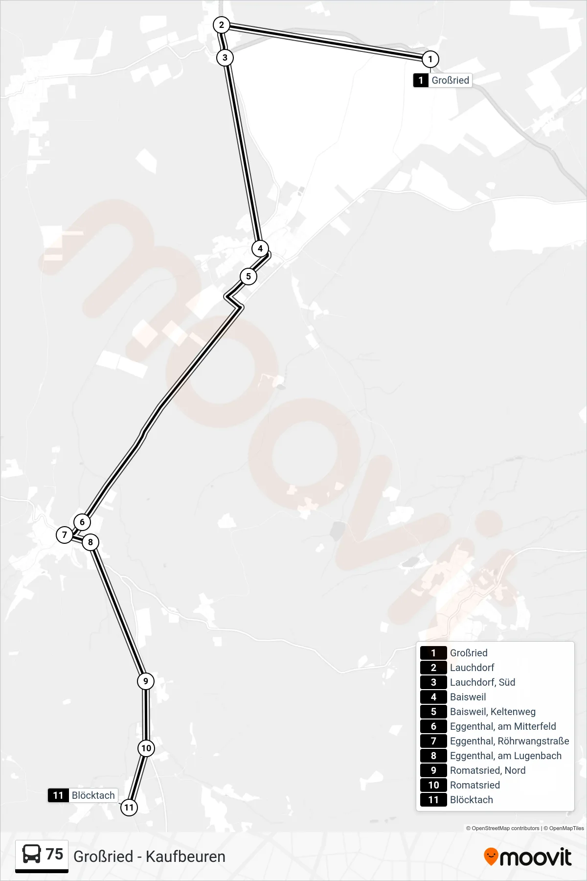 Linie 75 (Bus) Richtung Obergünzburg: Route und Haltestellen auf der Karte