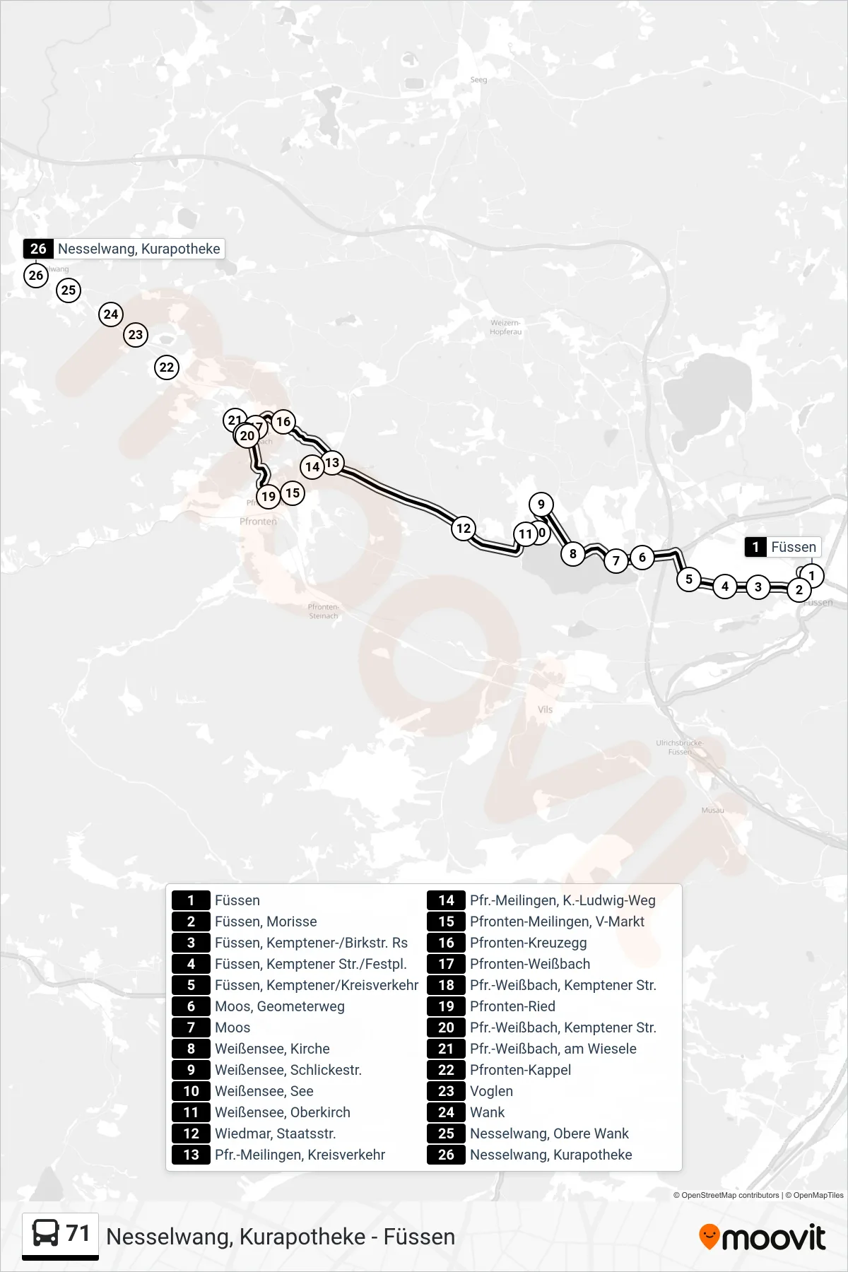 Linie 71 (Bus) Richtung Nesselwang: Route und Haltestellen auf der Karte