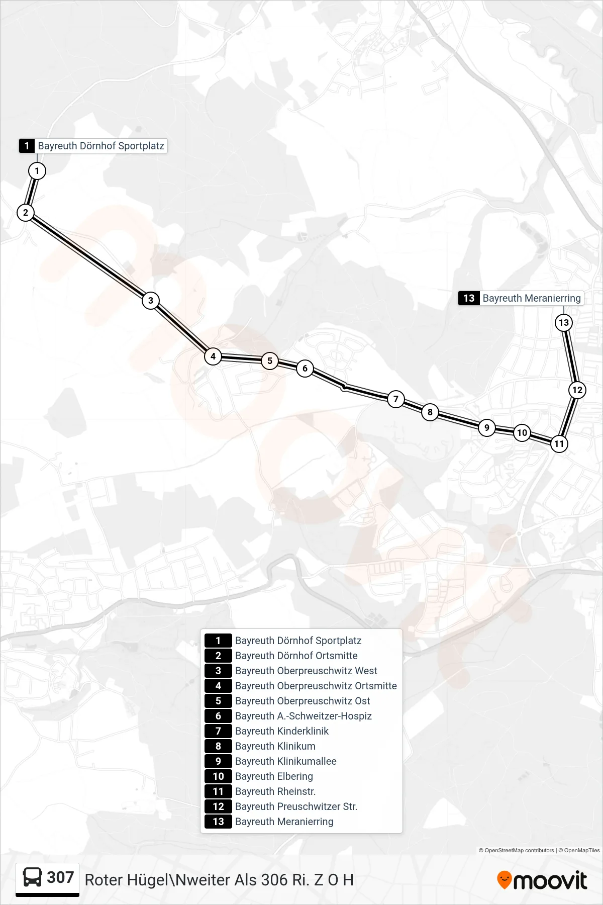307 bus Line (Roter Hügel\Nweiter Als 306 Ri. Z O H) route and stops on a map
