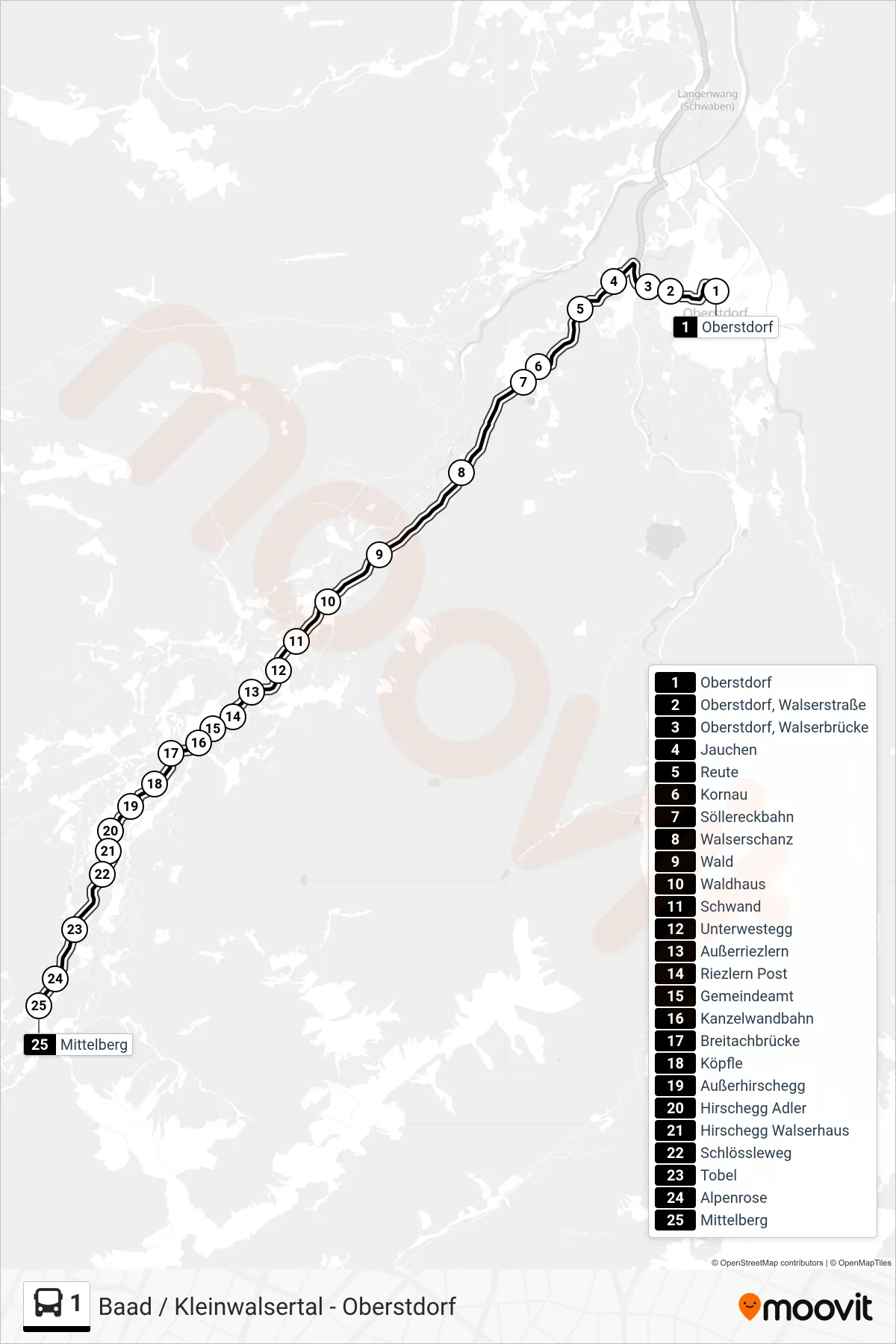 Linie 1 (Bus) Richtung Mittelberg: Route und Haltestellen auf der Karte