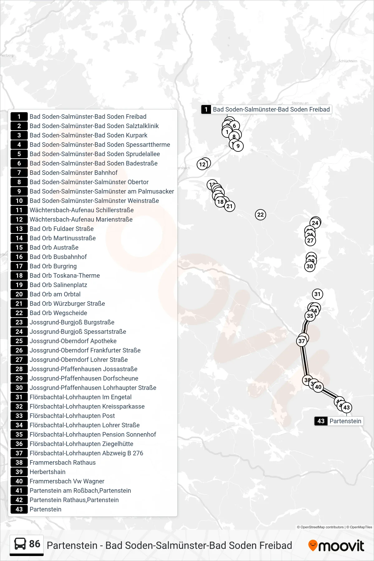 Linie 86 (Bus) Richtung Partenstein Bhf.: Route und Haltestellen auf der Karte