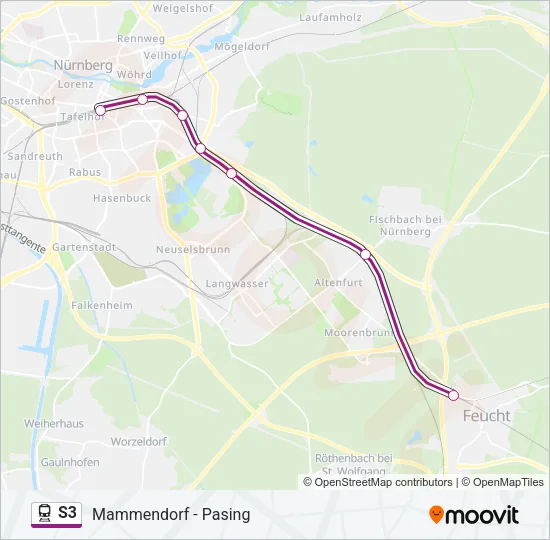 S3  Line Map