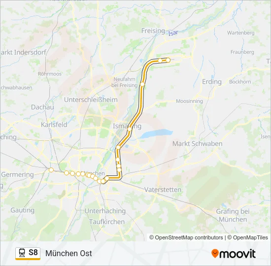 S8  Line Map