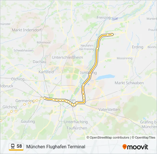 S8  Line Map