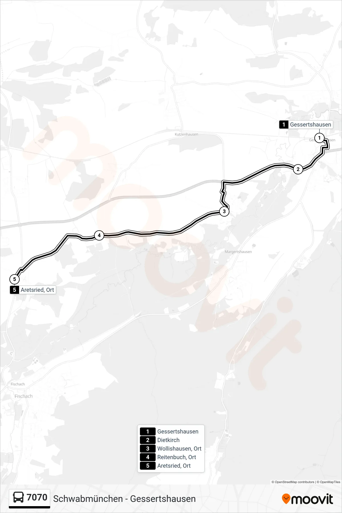 7070 bus Line (Aretsried) route and stops on a map