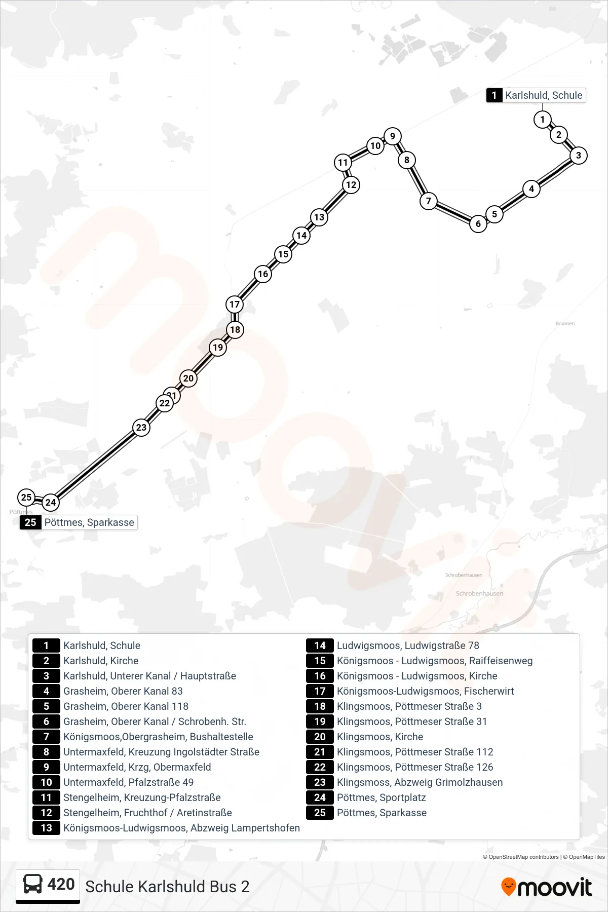 420 bus Line (Schule Karlshuld Bus 2) route and stops on a map