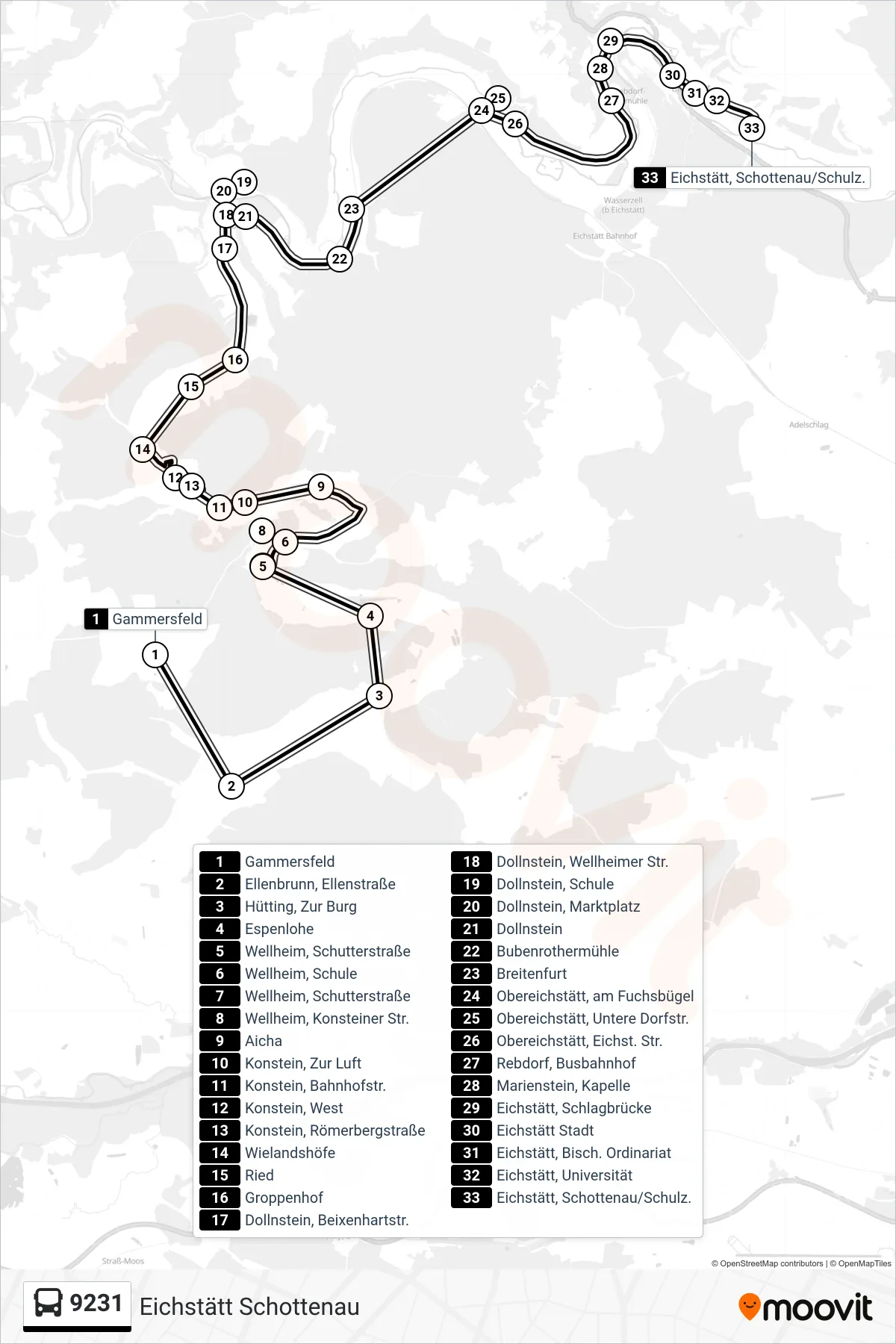 9231 bus Line (Eichstätt Schottenau) route and stops on a map