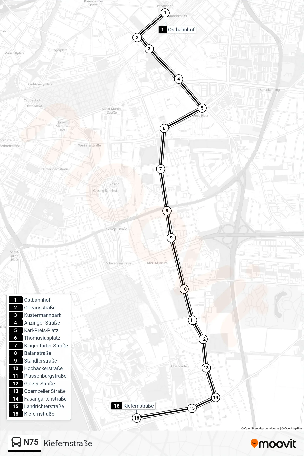 Linie N75 (Bus) Richtung Kiefernstraße: Route und Haltestellen auf der Karte