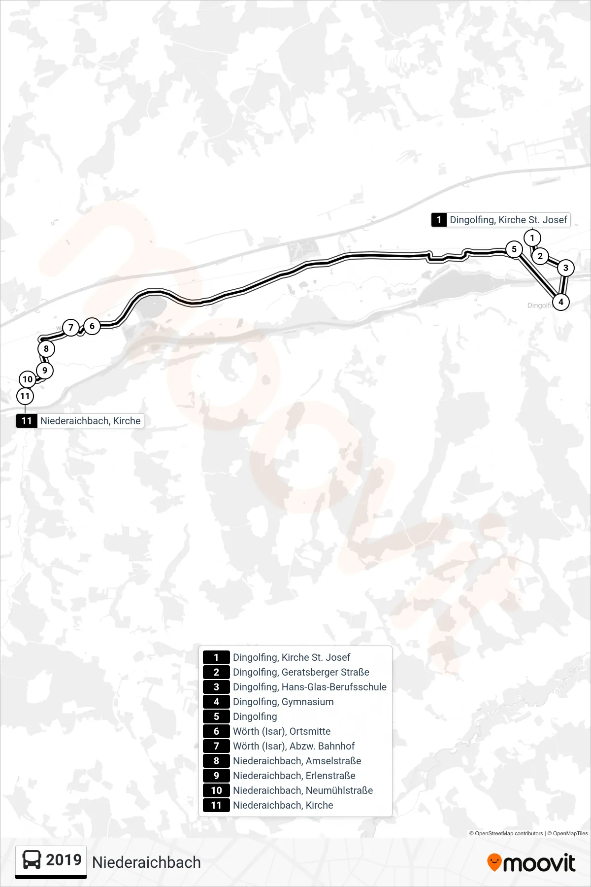 Linie 2019 (Bus) Richtung Niederaichbach: Route und Haltestellen auf der Karte
