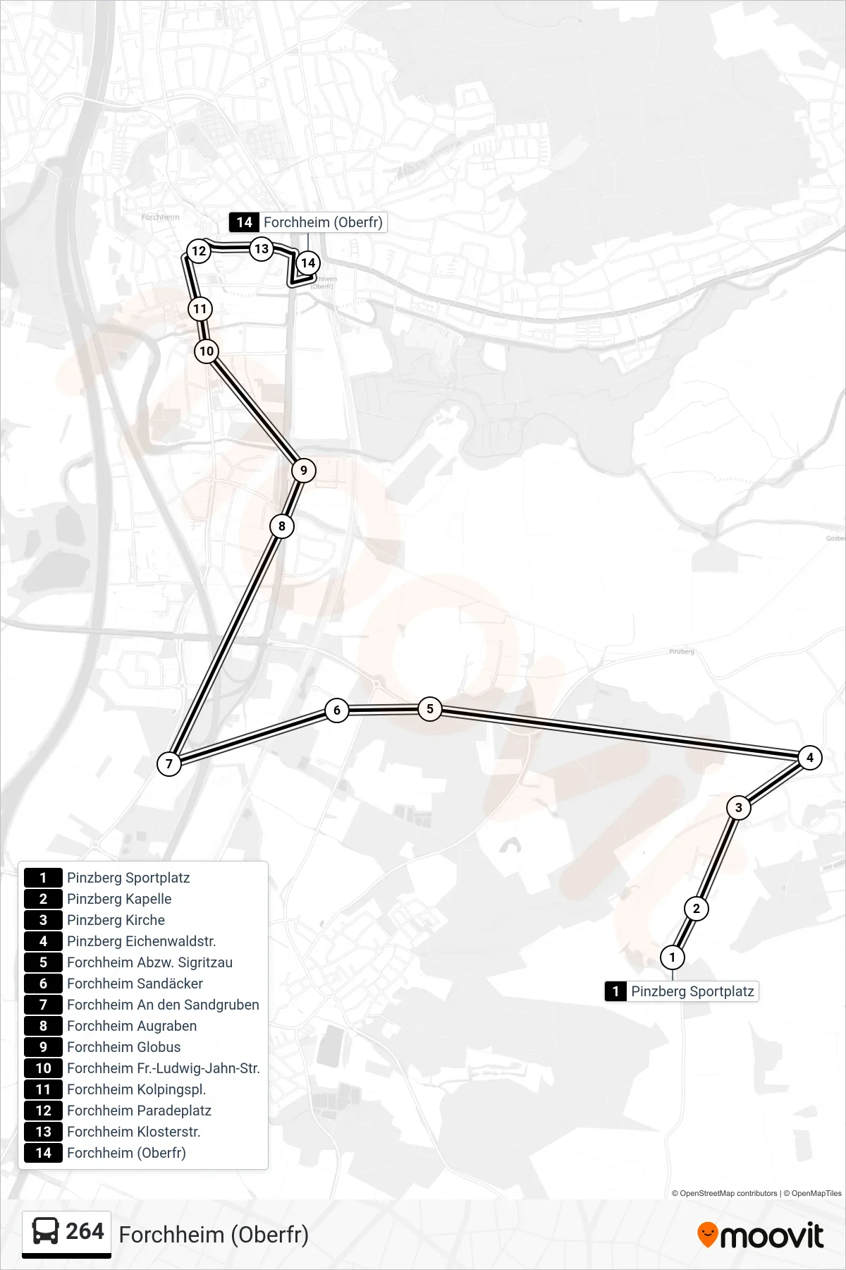 264 bus Line (Forchheim (Oberfr)) route and stops on a map