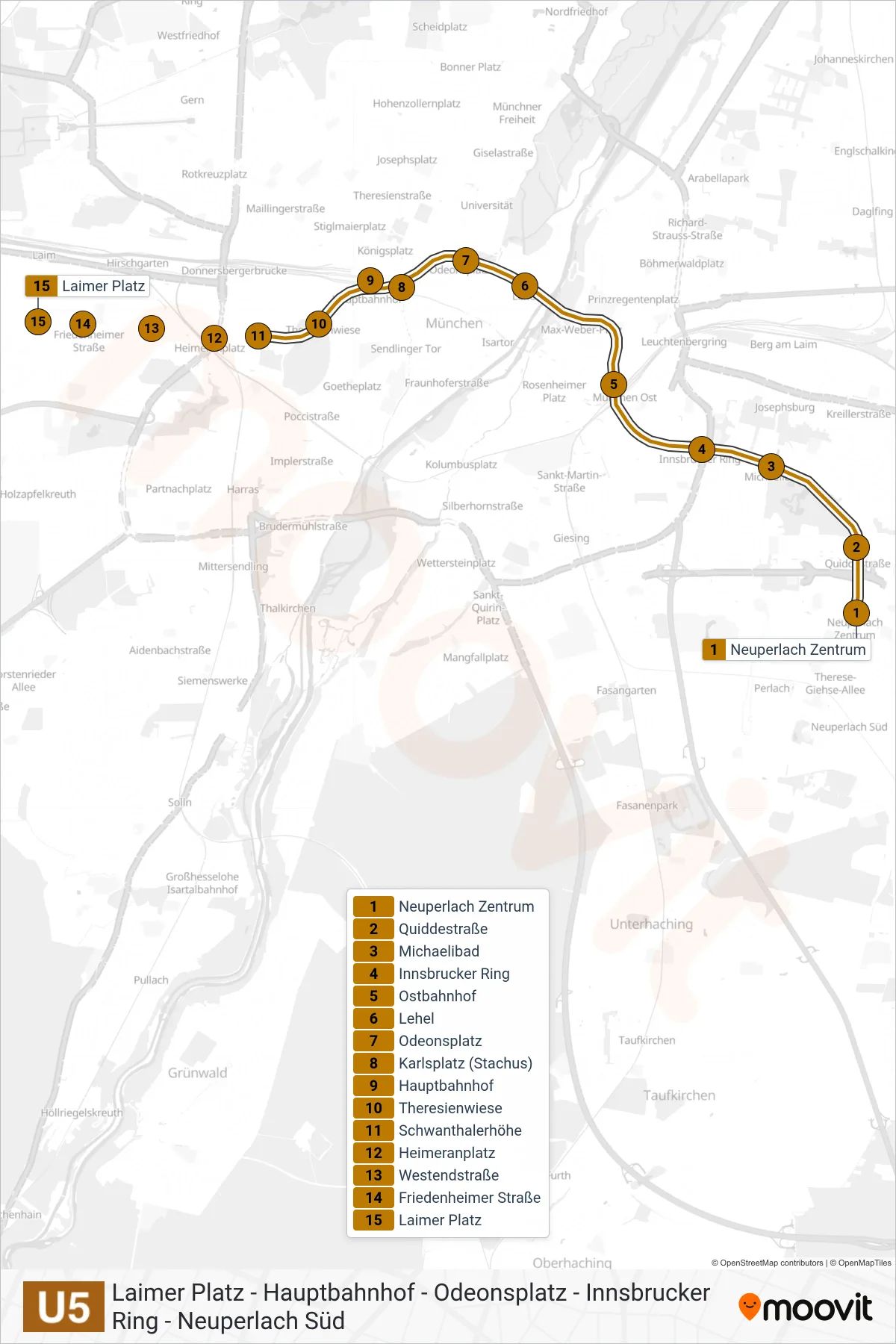 Linie U5 (U-Bahn) Richtung Neuperlach Süd: Route und Haltestellen auf der Karte